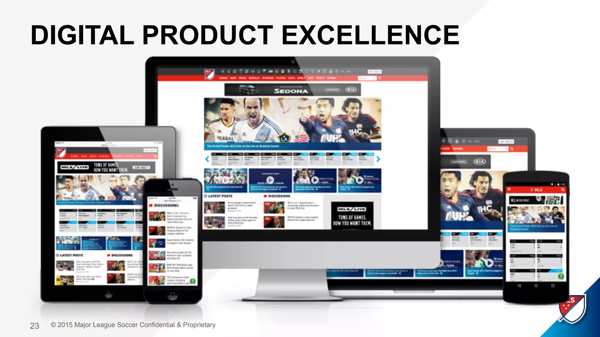 DIGITAL PRODUCT EXCELLENCE
© 2015 Major League Soccer Confidential & Proprietary23
 