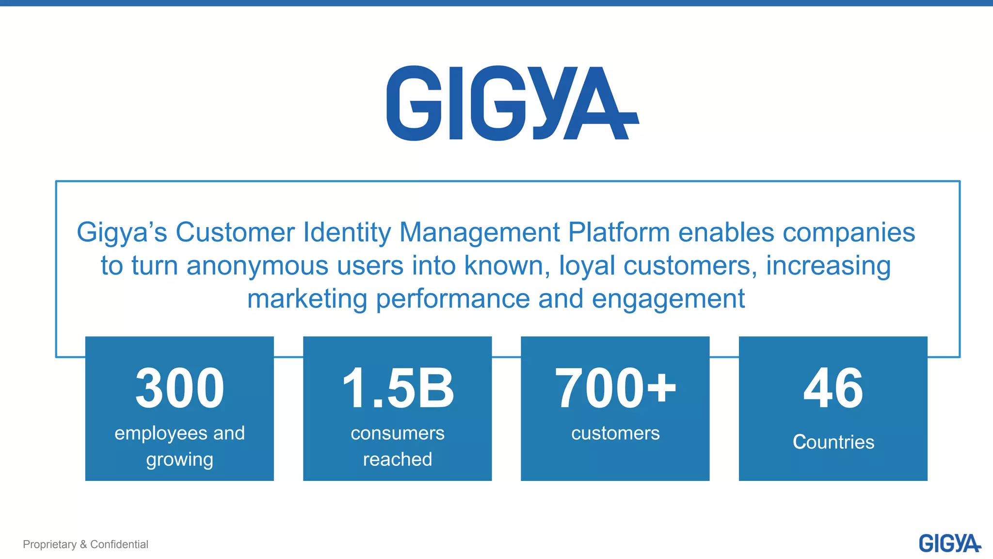 Proprietary & Confidential
	

Gigya’s Customer Identity Management Platform enables companies
to turn anonymous users into known, loyal customers, increasing
marketing performance and engagement
1.5B
consumers
reached
700+
customers
46
countries
300
employees and
growing
 