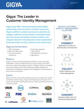 DATA SHEET
Gigya helps 700+ companies build trusted digital
relationships with more than 1.2 billion consumers.
Gigya’s platform enables businesses to identify and
engage customers across devices; consolidate data
into rich, privacy-compliant customer profiles, and
integrate data into marketing and service applications
to provide better services, products and experiences.
Gigya by the Numbers
Platform
Gigya’s Customer Identity Management Platform helps businesses
build better customer relationships by turning unknown site visitors
into known, loyal and engaged customers. Gigya’s platform is available
across three distinct tiers, with additional packages available for
subscription management, loyalty, social engagement, data integration
and services and support.
Clients
More than 700 of the world’s leading businesses including Fox, Forbes
and Verizon choose Gigya. Gigya’s client base spans the globe and a
variety of industries including eCommerce, media, publishing, travel and
consumer goods.
Gigya: The Leader in
Customer Identity Management
GIGYA’S CUSTOMER
IDENTITY MANAGEMENT
PLATFORM
•	 300+ employees
•	 More than 700 clients
•	 70+ partnerships &
integrations
•	 Technology deployed
in 46 countries
•	 1.2B registered customers
•	 4.8B devices
COLLECT
Profile, Preference and
Privacy Management
CONNECT
Registration-as-a-Service,
Authentication and Federation
CONVERT
Customer Insights, ETL and
Identity Exchange Platform
 