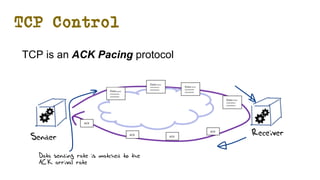TCP Control
TCP is an ACK Pacing protocol
Data sending rate is matched to the
ACK arrival rate
 