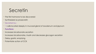 Secretin Comprehensive Overview of Gastrointestinal Hormones and Their Functions ...