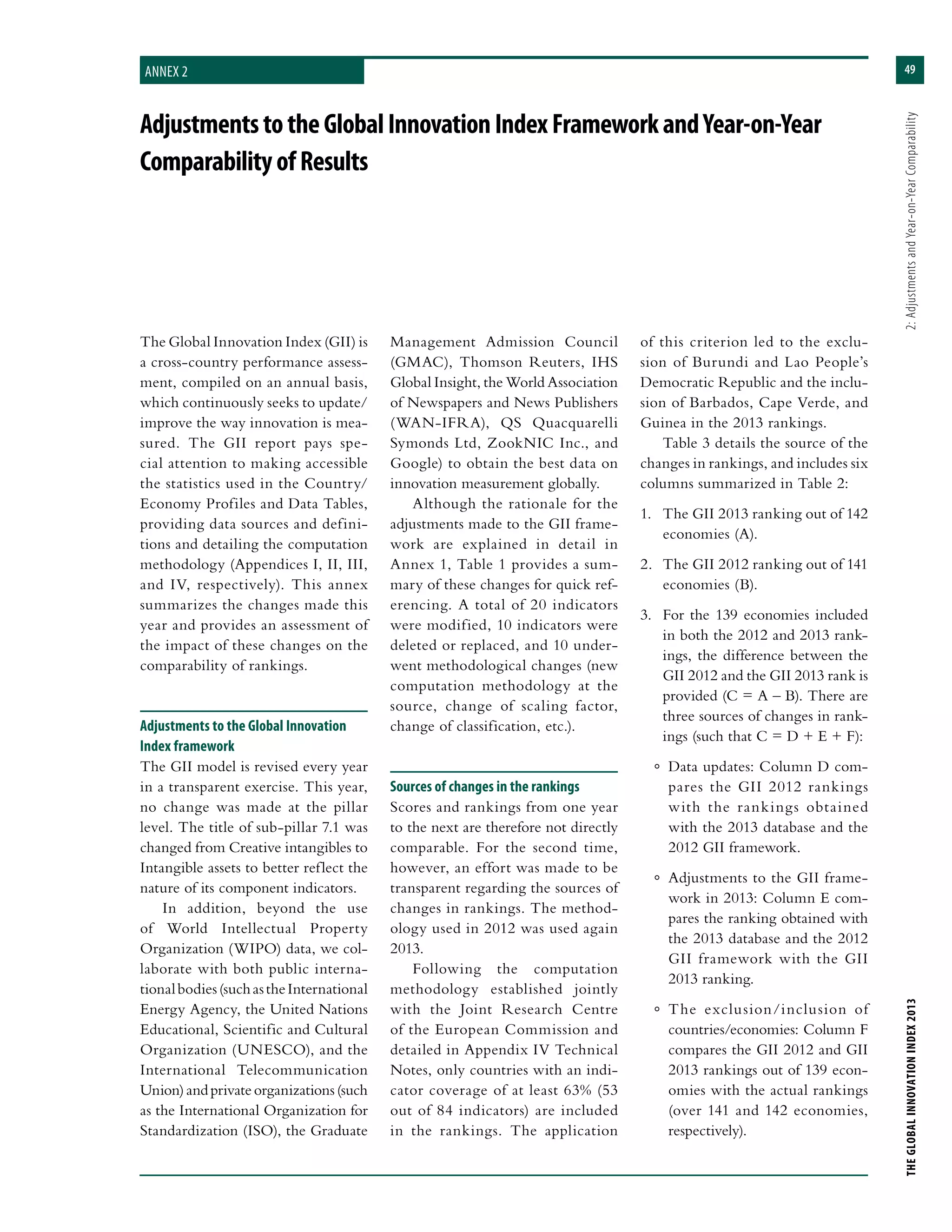49
THEGLOBALINNOVATIONINDEX2013	2:AdjustmentsandYear-on-YearComparability
AdjustmentstotheGlobalInnovationIndexFrameworkandYear-on-Year
ComparabilityofResults
Annex 2
The Global Innovation Index (GII) is
a cross-country performance assess-
ment, compiled on an annual basis,
which continuously seeks to update/
improve the way innovation is mea-
sured. The GII report pays spe-
cial attention to making accessible
the statistics used in the Country/
Economy Profiles and Data Tables,
providing data sources and defini-
tions and detailing the computation
methodology (Appendices I, II, III,
and IV, respectively). This annex
summarizes the changes made this
year and provides an assessment of
the impact of these changes on the
comparability of rankings.
Adjustments to the Global Innovation
Index framework
The GII model is revised every year
in a transparent exercise. This year,
no change was made at the pillar
level. The title of sub-pillar 7.1 was
changed from Creative intangibles to
Intangible assets to better reflect the
nature of its component indicators.
In addition, beyond the use
of World Intellectual Property
Organization (WIPO) data, we col-
laborate with both public interna-
tionalbodies(suchastheInternational
Energy Agency, the United Nations
Educational, Scientific and Cultural
Organization (UNESCO), and the
International Telecommunication
Union)andprivateorganizations(such
as the International Organization for
Standardization (ISO), the Graduate
Management Admission Council
(GMAC), Thomson Reuters, IHS
Global Insight, the World Association
of Newspapers and News Publishers
(WAN-IFRA), QS Quacquarelli
Symonds Ltd, ZookNIC Inc., and
Google) to obtain the best data on
innovation measurement globally.
Although the rationale for the
adjustments made to the GII frame-
work are explained in detail in
Annex 1, Table 1 provides a sum-
mary of these changes for quick ref-
erencing. A total of 20 indicators
were modified, 10 indicators were
deleted or replaced, and 10 under-
went methodological changes (new
computation methodology at the
source, change of scaling factor,
change of classification, etc.).
Sources of changes in the rankings
Scores and rankings from one year
to the next are therefore not directly
comparable. For the second time,
however, an effort was made to be
transparent regarding the sources of
changes in rankings. The method-
ology used in 2012 was used again
2013.
Following the computation
methodology established jointly
with the Joint Research Centre
of the European Commission and
detailed in Appendix IV Technical
Notes, only countries with an indi-
cator coverage of at least 63% (53
out of 84 indicators) are included
in the rankings. The application
of this criterion led to the exclu-
sion of Burundi and Lao People’s
Democratic Republic and the inclu-
sion of Barbados, Cape Verde, and
Guinea in the 2013 rankings.
Table 3 details the source of the
changes in rankings, and includes six
columns summarized in Table 2:
1.	 The GII 2013 ranking out of 142
economies (A).
2.	 The GII 2012 ranking out of 141
economies (B).
3.	 For the 139 economies included
in both the 2012 and 2013 rank-
ings, the difference between the
GII 2012 and the GII 2013 rank is
provided (C = A – B). There are
three sources of changes in rank-
ings (such that C = D + E + F):
	 Data updates: Column D com-
pares the GII 2012 rankings
with the rankings obtained
with the 2013 database and the
2012 GII framework.
	 Adjustments to the GII frame-
work in 2013: Column E com-
pares the ranking obtained with
the 2013 database and the 2012
GII framework with the GII
2013 ranking.
	 The exclusion/inclusion of
countries/economies: Column F
compares the GII 2012 and GII
2013 rankings out of 139 econ-
omies with the actual rankings
(over 141 and 142 economies,
respectively).
 