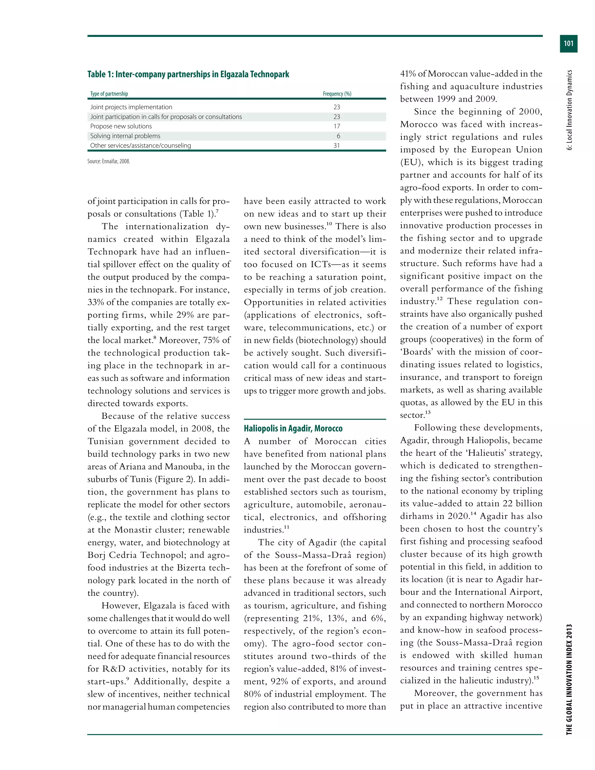 101
THEGLOBALINNOVATIONINDEX2013	6:LocalInnovationDynamics
of joint participation in calls for pro-
posals or consultations (Table 1).7
The internationalization dy-
namics created within Elgazala
Technopark have had an influen-
tial spillover effect on the quality of
the output produced by the compa-
nies in the technopark. For instance,
33% of the companies are totally ex-
porting firms, while 29% are par-
tially exporting, and the rest target
the local market.8 Moreover, 75% of
the technological production tak-
ing place in the technopark in ar-
eas such as software and information
technology solutions and services is
directed towards exports.
Because of the relative success
of the Elgazala model, in 2008, the
Tunisian government decided to
build technology parks in two new
areas of Ariana and Manouba, in the
suburbs of Tunis (Figure 2). In addi-
tion, the government has plans to
replicate the model for other sectors
(e.g., the textile and clothing sector
at the Monastir cluster; renewable
energy, water, and biotechnology at
Borj Cedria Technopol; and agro-
food industries at the Bizerta tech-
nology park located in the north of
the country).
However, Elgazala is faced with
some challenges that it would do well
to overcome to attain its full poten-
tial. One of these has to do with the
need for adequate financial resources
for R&D activities, notably for its
start-ups.9 Additionally, despite a
slew of incentives, neither technical
nor managerial human competencies
have been easily attracted to work
on new ideas and to start up their
own new businesses.10 There is also
a need to think of the model’s lim-
ited sectoral diversification—it is
too focused on ICTs—as it seems
to be reaching a saturation point,
especially in terms of job creation.
Opportunities in related activities
(applications of electronics, soft-
ware, telecommunications, etc.) or
in new fields (biotechnology) should
be actively sought. Such diversifi-
cation would call for a continuous
critical mass of new ideas and start-
ups to trigger more growth and jobs.
Haliopolis in Agadir, Morocco
A number of Moroccan cities
have benefited from national plans
launched by the Moroccan govern-
ment over the past decade to boost
established sectors such as tourism,
agriculture, automobile, aeronau-
tical, electronics, and offshoring
industries.11
The city of Agadir (the capital
of the Souss-Massa-Draâ region)
has been at the forefront of some of
these plans because it was already
advanced in traditional sectors, such
as tourism, agriculture, and fishing
(representing 21%, 13%, and 6%,
respectively, of the region’s econ-
omy). The agro-food sector con-
stitutes around two-thirds of the
region’s value-added, 81% of invest-
ment, 92% of exports, and around
80% of industrial employment. The
region also contributed to more than
41% of Moroccan value-added in the
fishing and aquaculture industries
between 1999 and 2009.
Since the beginning of 2000,
Morocco was faced with increas-
ingly strict regulations and rules
imposed by the European Union
(EU), which is its biggest trading
partner and accounts for half of its
agro-food exports. In order to com-
ply with these regulations, Moroccan
enterprises were pushed to introduce
innovative production processes in
the fishing sector and to upgrade
and modernize their related infra-
structure. Such reforms have had a
significant positive impact on the
overall performance of the fishing
industry.12 These regulation con-
straints have also organically pushed
the creation of a number of export
groups (cooperatives) in the form of
‘Boards’ with the mission of coor-
dinating issues related to logistics,
insurance, and transport to foreign
markets, as well as sharing available
quotas, as allowed by the EU in this
sector.13
Following these developments,
Agadir, through Haliopolis, became
the heart of the ‘Halieutis’ strategy,
which is dedicated to strengthen-
ing the fishing sector’s contribution
to the national economy by tripling
its value-added to attain 22 billion
dirhams in 2020.14 Agadir has also
been chosen to host the country’s
first fishing and processing seafood
cluster because of its high growth
potential in this field, in addition to
its location (it is near to Agadir har-
bour and the International Airport,
and connected to northern Morocco
by an expanding highway network)
and know-how in seafood process-
ing (the Souss-Massa-Draâ region
is endowed with skilled human
resources and training centres spe-
cialized in the halieutic industry).15
Moreover, the government has
put in place an attractive incentive
Table 1: Inter-company partnerships in Elgazala Technopark
Type of partnership	Frequency (%)
Joint projects implementation	 23
Joint participation in calls for proposals or consultations	 23
Propose new solutions	 17
Solving internal problems	 6
Other services/assistance/counseling	 31
Source: Ennaifar, 2008.
 