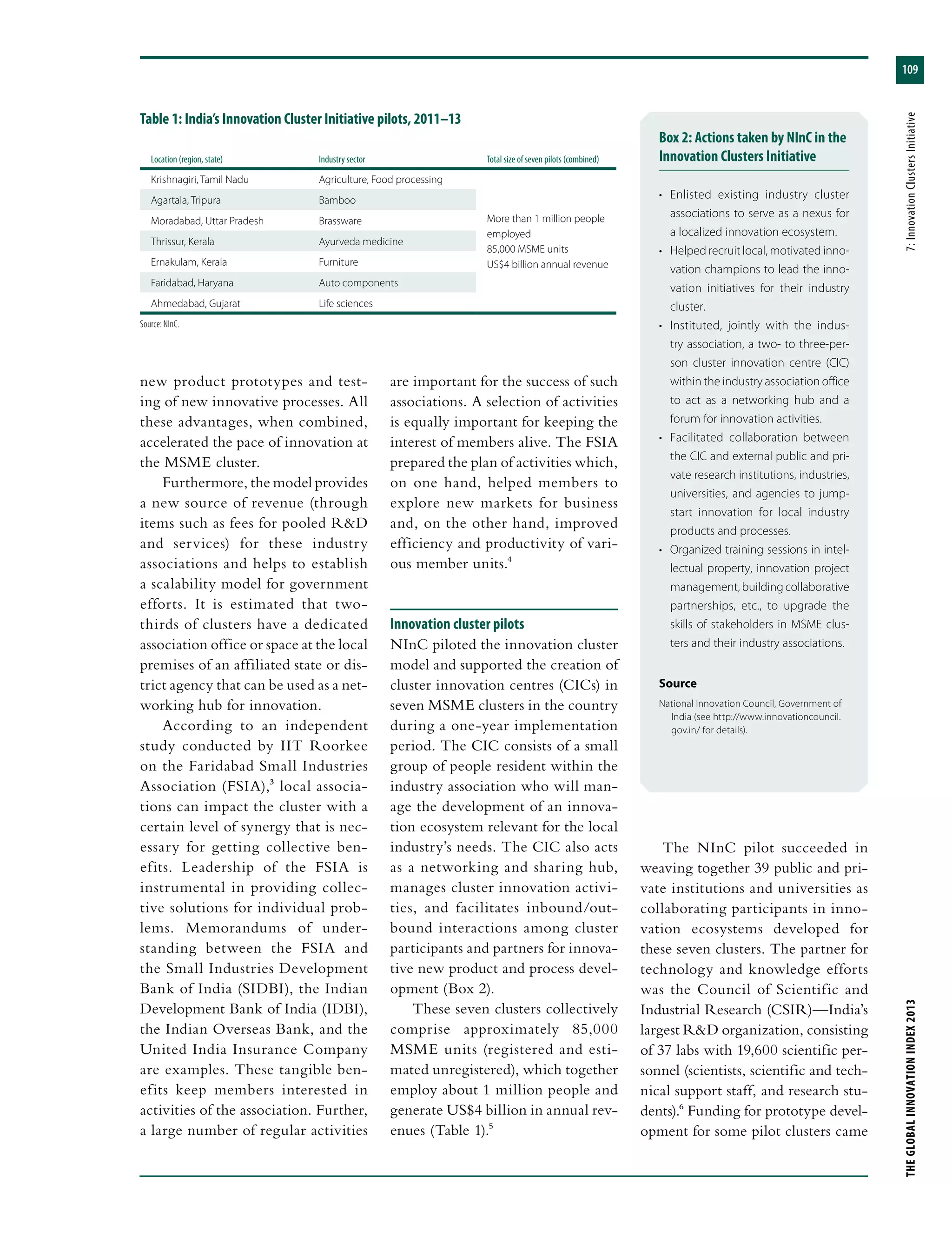 109
THEGLOBALINNOVATIONINDEX2013	7:InnovationClustersInitiative
new product prototypes and test-
ing of new innovative processes. All
these advantages, when combined,
accelerated the pace of innovation at
the MSME cluster.
Furthermore, the model provides
a new source of revenue (through
items such as fees for pooled R&D
and services) for these industry
associations and helps to establish
a scalability model for government
efforts. It is estimated that two-
thirds of clusters have a dedicated
association office or space at the local
premises of an affiliated state or dis-
trict agency that can be used as a net-
working hub for innovation.
According to an independent
study conducted by IIT Roorkee
on the Faridabad Small Industries
Association (FSIA),3 local associa-
tions can impact the cluster with a
certain level of synergy that is nec-
essary for getting collective ben-
efits. Leadership of the FSIA is
instrumental in providing collec-
tive solutions for individual prob-
lems. Memorandums of under-
standing between the FSIA and
the Small Industries Development
Bank of India (SIDBI), the Indian
Development Bank of India (IDBI),
the Indian Overseas Bank, and the
United India Insurance Company
are examples. These tangible ben-
efits keep members interested in
activities of the association. Further,
a large number of regular activities
are important for the success of such
associations. A selection of activities
is equally important for keeping the
interest of members alive. The FSIA
prepared the plan of activities which,
on one hand, helped members to
explore new markets for business
and, on the other hand, improved
efficiency and productivity of vari-
ous member units.4
Innovation cluster pilots
NInC piloted the innovation cluster
model and supported the creation of
cluster innovation centres (CICs) in
seven MSME clusters in the country
during a one-year implementation
period. The CIC consists of a small
group of people resident within the
industry association who will man-
age the development of an innova-
tion ecosystem relevant for the local
industry’s needs. The CIC also acts
as a networking and sharing hub,
manages cluster innovation activi-
ties, and facilitates inbound/out-
bound interactions among cluster
participants and partners for innova-
tive new product and process devel-
opment (Box 2).
These seven clusters collectively
comprise approximately 85,000
MSME units (registered and esti-
mated unregistered), which together
employ about 1 million people and
generate US$4 billion in annual rev-
enues (Table 1).5
Box 2: Actions taken by NInC in the
Innovation Clusters Initiative
•	 Enlisted existing industry cluster
associations to serve as a nexus for
a localized innovation ecosystem.
•	 Helped recruit local, motivated inno-
vation champions to lead the inno-
vation initiatives for their industry
cluster.
•	 Instituted, jointly with the indus-
try association, a two- to three-per-
son cluster innovation centre (CIC)
within the industry association office
to act as a networking hub and a
forum for innovation activities.
•	 Facilitated collaboration between
the CIC and external public and pri-
vate research institutions, industries,
universities, and agencies to jump-
start innovation for local industry
products and processes.
•	 Organized training sessions in intel-
lectual property, innovation project
management, building collaborative
partnerships, etc., to upgrade the
skills of stakeholders in MSME clus-
ters and their industry associations.
Source
National Innovation Council, Government of
India (see http://www.innovationcouncil.
gov.in/ for details).
Table 1: India’s Innovation Cluster Initiative pilots, 2011–13
Location (region, state) Industry sector Total size of seven pilots (combined)
Krishnagiri, Tamil Nadu Agriculture, Food processing
More than 1 million people
employed
85,000 MSME units
US$4 billion annual revenue
Agartala, Tripura Bamboo
Moradabad, Uttar Pradesh Brassware
Thrissur, Kerala Ayurveda medicine
Ernakulam, Kerala Furniture
Faridabad, Haryana Auto components
Ahmedabad, Gujarat Life sciences
Source: NInC.
The NInC pilot succeeded in
weaving together 39 public and pri-
vate institutions and universities as
collaborating participants in inno-
vation ecosystems developed for
these seven clusters. The partner for
technology and knowledge efforts
was the Council of Scientific and
Industrial Research (CSIR)—India’s
largest R&D organization, consisting
of 37 labs with 19,600 scientific per-
sonnel (scientists, scientific and tech-
nical support staff, and research stu-
dents).6 Funding for prototype devel-
opment for some pilot clusters came
 