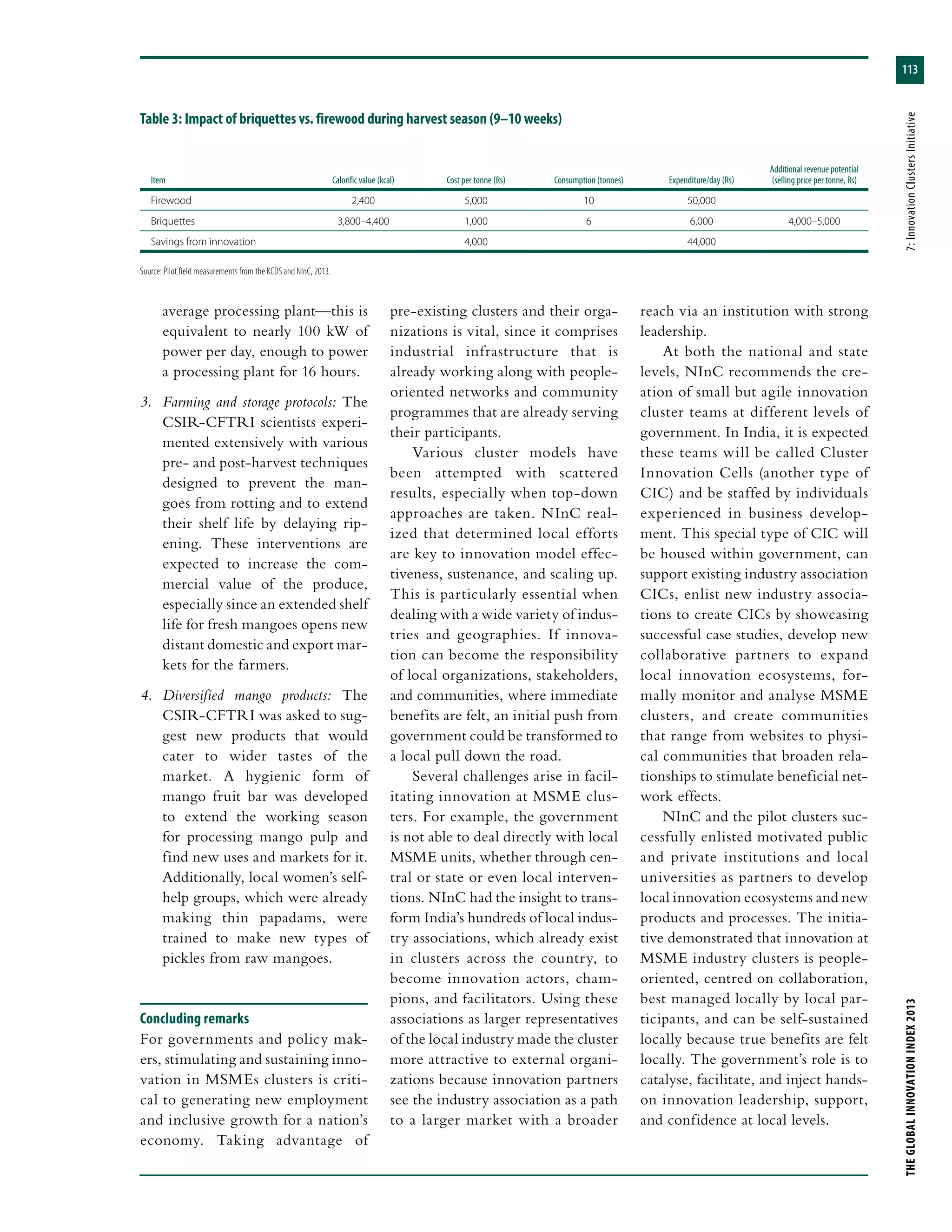 113
THEGLOBALINNOVATIONINDEX2013	7:InnovationClustersInitiative
average processing plant—this is
equivalent to nearly 100 kW of
power per day, enough to power
a processing plant for 16 hours.
3.	 Farming and storage protocols: The
CSIR-CFTRI scientists experi-
mented extensively with various
pre- and post-harvest techniques
designed to prevent the man-
goes from rotting and to extend
their shelf life by delaying rip-
ening. These interventions are
expected to increase the com-
mercial value of the produce,
especially since an extended shelf
life for fresh mangoes opens new
distant domestic and export mar-
kets for the farmers.
4.	 Diversified mango products: The
CSIR-CFTRI was asked to sug-
gest new products that would
cater to wider tastes of the
market. A hygienic form of
mango fruit bar was developed
to extend the working season
for processing mango pulp and
find new uses and markets for it.
Additionally, local women’s self-
help groups, which were already
making thin papadams, were
trained to make new types of
pickles from raw mangoes.
Concluding remarks
For governments and policy mak-
ers, stimulating and sustaining inno-
vation in MSMEs clusters is criti-
cal to generating new employment
and inclusive growth for a nation’s
economy. Taking advantage of
pre-existing clusters and their orga-
nizations is vital, since it comprises
industrial infrastructure that is
already working along with people-
oriented networks and community
programmes that are already serving
their participants.
Various cluster models have
been attempted with scattered
results, especially when top-down
approaches are taken. NInC real-
ized that determined local efforts
are key to innovation model effec-
tiveness, sustenance, and scaling up.
This is particularly essential when
dealing with a wide variety of indus-
tries and geographies. If innova-
tion can become the responsibility
of local organizations, stakeholders,
and communities, where immediate
benefits are felt, an initial push from
government could be transformed to
a local pull down the road.
Several challenges arise in facil-
itating innovation at MSME clus-
ters. For example, the government
is not able to deal directly with local
MSME units, whether through cen-
tral or state or even local interven-
tions. NInC had the insight to trans-
form India’s hundreds of local indus-
try associations, which already exist
in clusters across the country, to
become innovation actors, cham-
pions, and facilitators. Using these
associations as larger representatives
of the local industry made the cluster
more attractive to external organi-
zations because innovation partners
see the industry association as a path
to a larger market with a broader
reach via an institution with strong
leadership.
At both the national and state
levels, NInC recommends the cre-
ation of small but agile innovation
cluster teams at different levels of
government. In India, it is expected
these teams will be called Cluster
Innovation Cells (another type of
CIC) and be staffed by individuals
experienced in business develop-
ment. This special type of CIC will
be housed within government, can
support existing industry association
CICs, enlist new industry associa-
tions to create CICs by showcasing
successful case studies, develop new
collaborative partners to expand
local innovation ecosystems, for-
mally monitor and analyse MSME
clusters, and create communities
that range from websites to physi-
cal communities that broaden rela-
tionships to stimulate beneficial net-
work effects.
NInC and the pilot clusters suc-
cessfully enlisted motivated public
and private institutions and local
universities as partners to develop
local innovation ecosystems and new
products and processes. The initia-
tive demonstrated that innovation at
MSME industry clusters is people-
oriented, centred on collaboration,
best managed locally by local par-
ticipants, and can be self-sustained
locally because true benefits are felt
locally. The government’s role is to
catalyse, facilitate, and inject hands-
on innovation leadership, support,
and confidence at local levels.
Table 3: Impact of briquettes vs. firewood during harvest season (9–10 weeks)
Item Calorific value (kcal) Cost per tonne (Rs) Consumption (tonnes) Expenditure/day (Rs)
Additional revenue potential
(selling price per tonne, Rs)
Firewood 2,400 5,000 10 50,000
Briquettes 3,800–4,400 1,000 6 6,000 4,000–5,000
Savings from innovation 4,000 44,000
Source: Pilot field measurements from the KCDS and NInC, 2013.
 