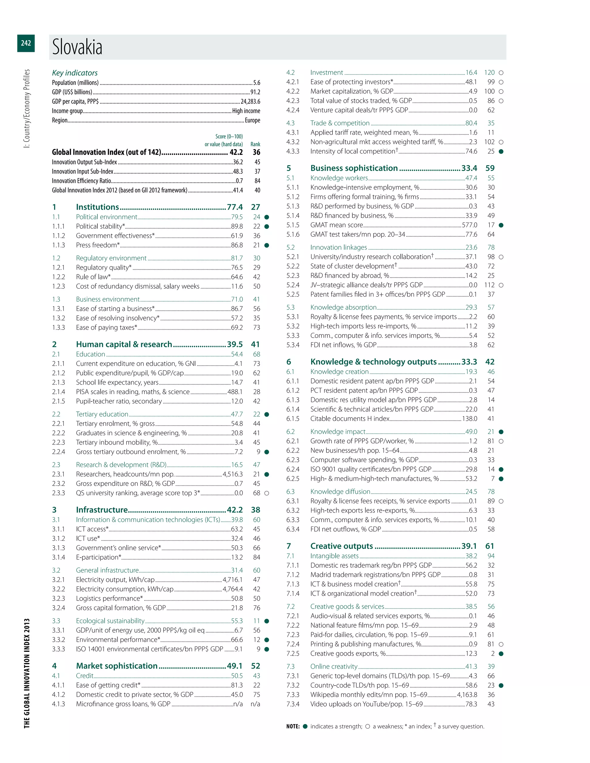 The Global Innovation Index 2013