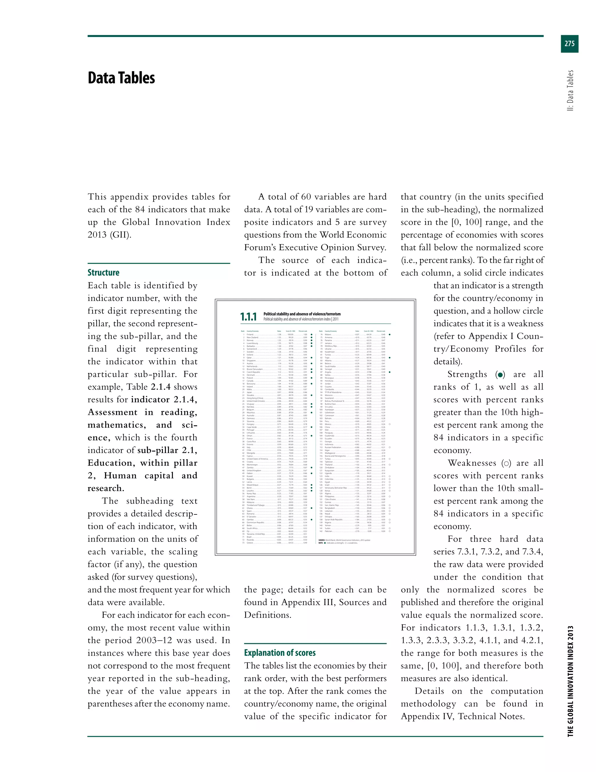The Global Innovation Index 2013