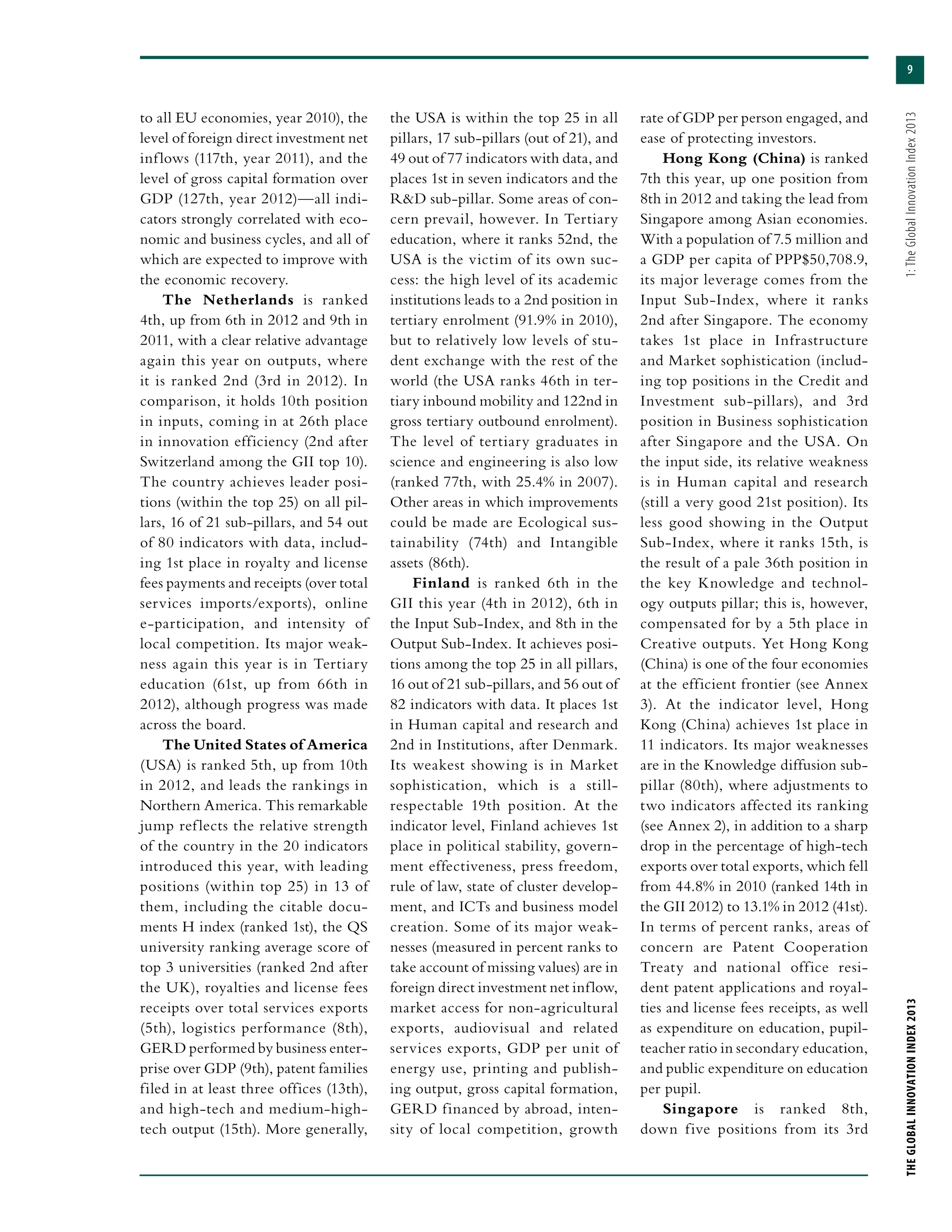 9
THEGLOBALINNOVATIONINDEX2013	1:TheGlobalInnovationIndex2013
to all EU economies, year 2010), the
level of foreign direct investment net
inflows (117th, year 2011), and the
level of gross capital formation over
GDP (127th, year 2012)—all indi-
cators strongly correlated with eco-
nomic and business cycles, and all of
which are expected to improve with
the economic recovery.
The Netherlands is ranked
4th, up from 6th in 2012 and 9th in
2011, with a clear relative advantage
again this year on outputs, where
it is ranked 2nd (3rd in 2012). In
comparison, it holds 10th position
in inputs, coming in at 26th place
in innovation efficiency (2nd after
Switzerland among the GII top 10).
The country achieves leader posi-
tions (within the top 25) on all pil-
lars, 16 of 21 sub-pillars, and 54 out
of 80 indicators with data, includ-
ing 1st place in royalty and license
fees payments and receipts (over total
services imports/exports), online
e-participation, and intensity of
local competition. Its major weak-
ness again this year is in Tertiary
education (61st, up from 66th in
2012), although progress was made
across the board.
The United States of America
(USA) is ranked 5th, up from 10th
in 2012, and leads the rankings in
Northern America. This remarkable
jump reflects the relative strength
of the country in the 20 indicators
introduced this year, with leading
positions (within top 25) in 13 of
them, including the citable docu-
ments H index (ranked 1st), the QS
university ranking average score of
top 3 universities (ranked 2nd after
the UK), royalties and license fees
receipts over total services exports
(5th), logistics performance (8th),
GERD performed by business enter-
prise over GDP (9th), patent families
filed in at least three offices (13th),
and high-tech and medium-high-
tech output (15th). More generally,
the USA is within the top 25 in all
pillars, 17 sub-pillars (out of 21), and
49 out of 77 indicators with data, and
places 1st in seven indicators and the
R&D sub-pillar. Some areas of con-
cern prevail, however. In Tertiary
education, where it ranks 52nd, the
USA is the victim of its own suc-
cess: the high level of its academic
institutions leads to a 2nd position in
tertiary enrolment (91.9% in 2010),
but to relatively low levels of stu-
dent exchange with the rest of the
world (the USA ranks 46th in ter-
tiary inbound mobility and 122nd in
gross tertiary outbound enrolment).
The level of tertiary graduates in
science and engineering is also low
(ranked 77th, with 25.4% in 2007).
Other areas in which improvements
could be made are Ecological sus-
tainability (74th) and Intangible
assets (86th).
Finland is ranked 6th in the
GII this year (4th in 2012), 6th in
the Input Sub-Index, and 8th in the
Output Sub-Index. It achieves posi-
tions among the top 25 in all pillars,
16 out of 21 sub-pillars, and 56 out of
82 indicators with data. It places 1st
in Human capital and research and
2nd in Institutions, after Denmark.
Its weakest showing is in Market
sophistication, which is a still-
respectable 19th position. At the
indicator level, Finland achieves 1st
place in political stability, govern-
ment effectiveness, press freedom,
rule of law, state of cluster develop-
ment, and ICTs and business model
creation. Some of its major weak-
nesses (measured in percent ranks to
take account of missing values) are in
foreign direct investment net inflow,
market access for non-agricultural
exports, audiovisual and related
services exports, GDP per unit of
energy use, printing and publish-
ing output, gross capital formation,
GERD financed by abroad, inten-
sity of local competition, growth
rate of GDP per person engaged, and
ease of protecting investors.
Hong Kong (China) is ranked
7th this year, up one position from
8th in 2012 and taking the lead from
Singapore among Asian economies.
With a population of 7.5 million and
a GDP per capita of PPP$50,708.9,
its major leverage comes from the
Input Sub-Index, where it ranks
2nd after Singapore. The economy
takes 1st place in Infrastructure
and Market sophistication (includ-
ing top positions in the Credit and
Investment sub-pillars), and 3rd
position in Business sophistication
after Singapore and the USA. On
the input side, its relative weakness
is in Human capital and research
(still a very good 21st position). Its
less good showing in the Output
Sub-Index, where it ranks 15th, is
the result of a pale 36th position in
the key Knowledge and technol-
ogy outputs pillar; this is, however,
compensated for by a 5th place in
Creative outputs. Yet Hong Kong
(China) is one of the four economies
at the efficient frontier (see Annex
3). At the indicator level, Hong
Kong (China) achieves 1st place in
11 indicators. Its major weaknesses
are in the Knowledge diffusion sub-
pillar (80th), where adjustments to
two indicators affected its ranking
(see Annex 2), in addition to a sharp
drop in the percentage of high-tech
exports over total exports, which fell
from 44.8% in 2010 (ranked 14th in
the GII 2012) to 13.1% in 2012 (41st).
In terms of percent ranks, areas of
concern are Patent Cooperation
Treaty and national office resi-
dent patent applications and royal-
ties and license fees receipts, as well
as expenditure on education, pupil-
teacher ratio in secondary education,
and public expenditure on education
per pupil.
Singapore is ranked 8th,
down five positions from its 3rd
 