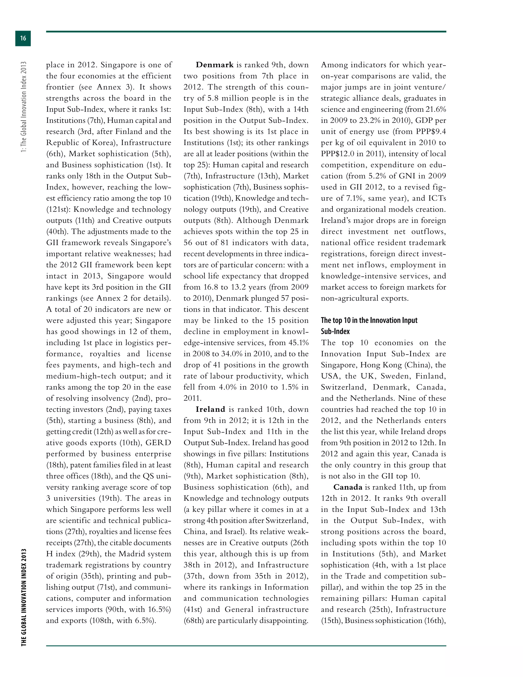 THEGLOBALINNOVATIONINDEX2013	1:TheGlobalInnovationIndex2013
16
place in 2012. Singapore is one of
the four economies at the efficient
frontier (see Annex 3). It shows
strengths across the board in the
Input Sub-Index, where it ranks 1st:
Institutions (7th), Human capital and
research (3rd, after Finland and the
Republic of Korea), Infrastructure
(6th), Market sophistication (5th),
and Business sophistication (1st). It
ranks only 18th in the Output Sub-
Index, however, reaching the low-
est efficiency ratio among the top 10
(121st): Knowledge and technology
outputs (11th) and Creative outputs
(40th). The adjustments made to the
GII framework reveals Singapore’s
important relative weaknesses; had
the 2012 GII framework been kept
intact in 2013, Singapore would
have kept its 3rd position in the GII
rankings (see Annex 2 for details).
A total of 20 indicators are new or
were adjusted this year; Singapore
has good showings in 12 of them,
including 1st place in logistics per-
formance, royalties and license
fees payments, and high-tech and
medium-high-tech output; and it
ranks among the top 20 in the ease
of resolving insolvency (2nd), pro-
tecting investors (2nd), paying taxes
(5th), starting a business (8th), and
getting credit (12th) as well as for cre-
ative goods exports (10th), GERD
performed by business enterprise
(18th), patent families filed in at least
three offices (18th), and the QS uni-
versity ranking average score of top
3 universities (19th). The areas in
which Singapore performs less well
are scientific and technical publica-
tions (27th), royalties and license fees
receipts (27th), the citable documents
H index (29th), the Madrid system
trademark registrations by country
of origin (35th), printing and pub-
lishing output (71st), and communi-
cations, computer and information
services imports (90th, with 16.5%)
and exports (108th, with 6.5%).
Denmark is ranked 9th, down
two positions from 7th place in
2012. The strength of this coun-
try of 5.8 million people is in the
Input Sub-Index (8th), with a 14th
position in the Output Sub-Index.
Its best showing is its 1st place in
Institutions (1st); its other rankings
are all at leader positions (within the
top 25): Human capital and research
(7th), Infrastructure (13th), Market
sophistication (7th), Business sophis-
tication (19th), Knowledge and tech-
nology outputs (19th), and Creative
outputs (8th). Although Denmark
achieves spots within the top 25 in
56 out of 81 indicators with data,
recent developments in three indica-
tors are of particular concern: with a
school life expectancy that dropped
from 16.8 to 13.2 years (from 2009
to 2010), Denmark plunged 57 posi-
tions in that indicator. This descent
may be linked to the 15 position
decline in employment in knowl-
edge-intensive services, from 45.1%
in 2008 to 34.0% in 2010, and to the
drop of 41 positions in the growth
rate of labour productivity, which
fell from 4.0% in 2010 to 1.5% in
2011.
Ireland is ranked 10th, down
from 9th in 2012; it is 12th in the
Input Sub-Index and 11th in the
Output Sub-Index. Ireland has good
showings in five pillars: Institutions
(8th), Human capital and research
(9th), Market sophistication (8th),
Business sophistication (6th), and
Knowledge and technology outputs
(a key pillar where it comes in at a
strong 4th position after Switzerland,
China, and Israel). Its relative weak-
nesses are in Creative outputs (26th
this year, although this is up from
38th in 2012), and Infrastructure
(37th, down from 35th in 2012),
where its rankings in Information
and communication technologies
(41st) and General infrastructure
(68th) are particularly disappointing.
Among indicators for which year-
on-year comparisons are valid, the
major jumps are in joint venture/
strategic alliance deals, graduates in
science and engineering (from 21.6%
in 2009 to 23.2% in 2010), GDP per
unit of energy use (from PPP$9.4
per kg of oil equivalent in 2010 to
PPP$12.0 in 2011), intensity of local
competition, expenditure on edu-
cation (from 5.2% of GNI in 2009
used in GII 2012, to a revised fig-
ure of 7.1%, same year), and ICTs
and organizational models creation.
Ireland’s major drops are in foreign
direct investment net outflows,
national office resident trademark
registrations, foreign direct invest-
ment net inflows, employment in
knowledge-intensive services, and
market access to foreign markets for
non-agricultural exports.
The top 10 in the Innovation Input
Sub-Index
The top 10 economies on the
Innovation Input Sub-Index are
Singapore, Hong Kong (China), the
USA, the UK, Sweden, Finland,
Switzerland, Denmark, Canada,
and the Netherlands. Nine of these
countries had reached the top 10 in
2012, and the Netherlands enters
the list this year, while Ireland drops
from 9th position in 2012 to 12th. In
2012 and again this year, Canada is
the only country in this group that
is not also in the GII top 10.
Canada is ranked 11th, up from
12th in 2012. It ranks 9th overall
in the Input Sub-Index and 13th
in the Output Sub-Index, with
strong positions across the board,
including spots within the top 10
in Institutions (5th), and Market
sophistication (4th, with a 1st place
in the Trade and competition sub-
pillar), and within the top 25 in the
remaining pillars: Human capital
and research (25th), Infrastructure
(15th), Business sophistication (16th),
 