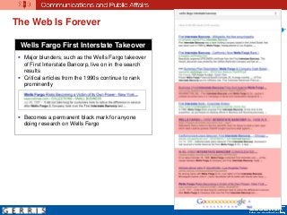 The Web Is Forever
Wells Fargo First Interstate Takeover
 Major blunders, such as the Wells Fargo takeover
of First Interstate Bancorp, live on in the search
results
 Critical articles from the 1990s continue to rank
prominently
 Becomes a permanent black mark for anyone
doing research on Wells Fargo
 