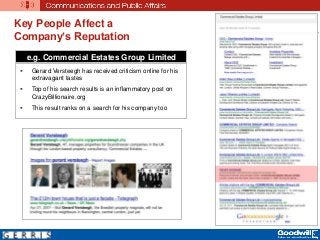 Key People Affect a
Company’s Reputation
e.g. Commercial Estates Group Limited
 Gerard Versteegh has received criticism online for his
extravagant tastes
 Top of his search results is an inflammatory post on
CrazyBillionaire.org
 This result ranks on a search for his company too
 