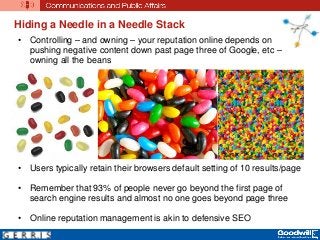 Hiding a Needle in a Needle Stack
• Users typically retain their browsers default setting of 10 results/page
• Remember that 93% of people never go beyond the first page of
search engine results and almost no one goes beyond page three
• Online reputation management is akin to defensive SEO
• Controlling – and owning – your reputation online depends on
pushing negative content down past page three of Google, etc –
owning all the beans
 