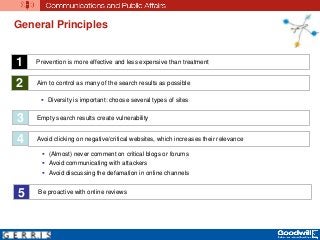 General Principles
Prevention is more effective and less expensive than treatment1
Aim to control as many of the search results as possible2
Empty search results create vulnerability3
Avoid clicking on negative/critical websites, which increases their relevance4
Be proactive with online reviews5
 (Almost) never comment on critical blogs or forums
 Avoid communicating with attackers
 Avoid discussing the defamation in online channels
 Diversity is important: choose several types of sites
 