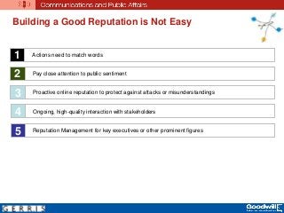 Building a Good Reputation is Not Easy
Actions need to match words1
Pay close attention to public sentiment2
Proactive online reputation to protect against attacks or misunderstandings3
Ongoing, high-quality interaction with stakeholders4
Reputation Management for key executives or other prominent figures5
 