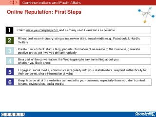 Online Reputation: First Steps
Claim www.yourcompany.com and as many useful variations as possible1
Fill out profiles on industry listing sites, review sites, social media (e.g., Facebook, LinkedIn,
Twitter)2
Create new content: start a blog, publish information of relevance to the business, generate
positive press, get involved philanthropically3
Be a part of the conversation: the Web is going to say something about you
whether you like it or not4
Engage in social media, communicate regularly with your stakeholders, respond authentically to
their concerns, share information of value5
Keep tabs on all of the websites connected to your business, especially those you don’t control:
forums, review sites, social media6
 