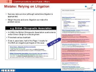 Mistake: Relying on Litigation
 Success rates are low (although sometimes litigation is
appropriate)
 Weigh the pros and cons: litigation can make the
problem worse
e.g. British Chiropractic Association
 In 2008, the British Chiropractic Association sued science
writer Simon Singh for criticizing them
 Provoked serious backlash
 Even 4 years later, half of the Page 1 results for
the BCA are negative portrayals of the case
 