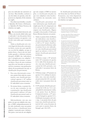 ÍNDICEGLOBALDEINOVAÇÃODE2017	ApêndiceI:PerfisdePaíses/Economias
74
para esse indicador são anteriores ao
ano base. Mais detalhes, inclusive o
ano dos dados em questão, estão dis-
poníveis no Apêndice II do relatório
em inglês.
Para obter mais detalhes, consulte
o Apêndice III, Fontes e Definições,
e o Apêndice IV, Notas Técnicas, do
relatório em inglês.
4   Na extremidade direita de cada
coluna, um círculo sólido indica que
o indicador é um dos pontos fortes
do país/economia em questão e um
círculo vazio indica que é um ponto
fraco.
Todas as classificações até o ter-
ceiro lugar são destacadas como pon-
tos fortes, exceto em casos específi-
cos, no nível de subpilar, em que os
pontos fortes e fracos não são sinal-
izados quando a cobertura mínima
desejada (CMD) dos indicadores
não é atingida para esse subpilar.4
Nos indicadores restantes, os pon-
tos fortes e fracos de uma economia
específica são baseados no percen-
tual de economias com pontuações
abaixo da sua pontuação (ou seja, as
classificações são percentuais).
•	 Para uma determinada econo-
mia, pontos fortes (l) são as pon-
tuações com classificação per-
centual superior à 10ª melhor
classificação percentual entre os
81 indicadores nessa economia.
•	 Da mesma forma, os pontos fra-
cos de uma economia ( ) são
as pontuações cuja classificação
percentual é inferior à 10ª pior
classificação percentual entre os
81 indicadores dessa economia.
Adicionalmente, este ano, nos
países em que um subpilar não cum-
pre a CMD, independentemente de
ter sido sinalizado como um ponto
forte ou fraco, a classificação nesse
subpilar é mostrada entre colchetes.
Nos países com mais de um subpilar
que não cumpre a CMD no mesmo
pilar, as classificações do pilar em
que esses subpilares estão localiza-
dos também são mostradas entre
colchetes.
Classificações percentuais são
mais informativas que classificações
simples para fins de comparação em
séries em que há dados ausentes e
empates nas classificações. Alguns
exemplos relacionados à Federação
Russa (Rússia) ilustram esse ponto:
1.	 Todos os pontos fortes da Rússia
são indicadores com classifica-
ção percentual igual ou superior
a 0,83 (a 10ª maior classifica-
ção percentual da Rússia); todos
os pontos fracos são indicado-
res com classificação percentual
igual ou inferior a 0,26 (a 10ª
menor classificação percentual
da Rússia).
2.	 A Rússia ocupa a 22ª posição
entre 127 economias no quesito
6.1.5, índice H de documentos citá-
veis, com uma classificação per-
centual de 0,83; portanto, esse
indicador é um ponto forte da
Rússia.
3.	 A Rússia ocupa a 25ª posição no
quesito 2.3.4, rankings de universi-
dades, mas, com uma classifica-
ção percentual de 0,81, esse indi-
cador não é um ponto forte da
Rússia.
4.	 A 48ª posição (classificação per-
centual de 0,24) em 7.2.3, mer-
cado global de entretenimento e mídia,
é um ponto fraco da Rússia.
Comparativamente, a 47ª posi-
ção do Senegal no quesito 5.2.1,
Colaboração em pesquisas entre univ.
e emp., é um ponto forte do país
(com uma classificação percen-
tual de 0,62, acima do ponto de
corte para os pontos fortes do
Senegal, que é de 0,57).
As classificações percentuais não
são fornecidas nos Perfis de Países/
Economias, mas estão disponíveis
nas Tabelas de Dados (Apêndice II
do relatório em inglês).
Notes
	 1	 Os dados são das Nações Unidas,
Departamento de Assuntos Econômicos
e Sociais, Divisão de População, World
Population Prospects: The 2015 Revision.
	 2	 Os dados sobre PIB e PIB per capita são do
banco de dados Perspectiva Econômica
Global 2016 do Fundo Monetário
Internacional.
	 3	 Os países/economias são classificados de
acordo com os Grupos de Renda do Banco
Mundial (julho de 2016; ver https://blogs.
worldbank.org/opendata/new-country-
classifications-2016), com classificações
especiais baseadas na publicação das Nações
Unidas Standard Country or Area Codes for
Statistical Use, publicada originalmente como
Série M, Nº 49, e comumente designada
como padrão M49 (abril de 2017; ver https://
unstats.un.org/unsd/methodology/m49/).
Estas são: EUR = Europa; NAC = América do
Norte; LCN = América Latina e Caribe; CSA
= Ásia Central e Meridional; SEAO = Sudeste
Asiático, Ásia Oriental e Oceania; NAWA =
Norte da África e Ásia Ocidental; SSF = África
Subsaariana.
	 4	 Requisitos relacionados ao rigor dos dados
são utilizados na atribuição de pontos fortes
e fracos no nível de subpilar. Um país que
não cumpre uma cobertura mínima de dados
(CMD) no nível de subpilar (para subpilares
com dois indicadores, a CMD é 1; com três,
2; com quatro, 2; e, com cinco, 3) não recebe
uma atribuição de pontos fortes ou fracos
no subpilar. Além disso, se o país em questão
não cumpre os requisitos de CMD no nível
de subpilar, mas mesmo assim obtém uma
classificação maior ou igual a 10 ou menor
ou igual a 100 no nível de subpilar, por
precaução, essa classificação é indicada entre
colchetes. Esse procedimento visa garantir
que uma cobertura de dados incompleta
não gere conclusões errôneas sobre pontos
fortes ou fracos ou, particularmente, sobre
classificações elevadas ou baixas em
subpilares.
 