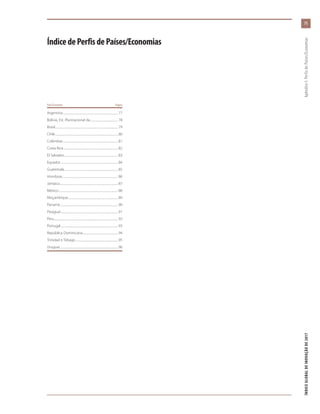 ÍNDICEGLOBALDEINOVAÇÃODE2017	ApêndiceI:PerfisdePaíses/Economias
75
ÍndicedePerfisdePaíses/Economias
País/Economia	Pagina
Argentina..................................................................................77
Bolívia, Est. Plurinacional da..........................................78
Brasil.............................................................................................79
Chile.............................................................................................80
Colômbia..................................................................................81
Costa Rica.................................................................................82
El Salvador................................................................................83
Equador.....................................................................................84
Guatemala................................................................................85
Honduras..................................................................................86
Jamaica......................................................................................87
México........................................................................................88
Moçambique..........................................................................89
Panamá......................................................................................90
Paraguai.....................................................................................91
Peru..............................................................................................92
Portugal.....................................................................................93
República Dominicana.....................................................94
Trinidad e Tobago...............................................................95
Uruguai......................................................................................96
 