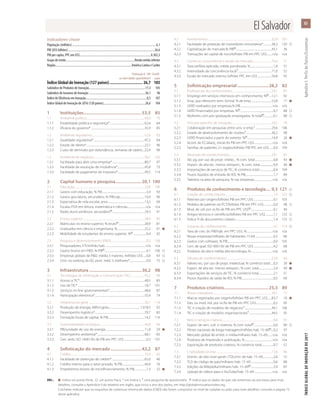 83
ÍNDICEGLOBALDEINOVAÇÃODE2017	ApêndiceI:PerfisdePaíses/Economias
OBS.:	 l  indica um ponto forte,    um ponto fraco, * um índice e † uma pergunta de questionário.  indica que os dados do país são anteriores ao ano base; para mais
	 detalhes, consulte o Apêndice II do relatório em inglês, que inclui o ano dos dados, em http://globalinnovationindex.org.
		 Colchetes indicam que os requisitos de cobertura mínima de dados (CMD) não foram cumpridos no nível de subpilar ou pilar; para mais detalhes, consulte a página 73
	 deste apêndice.
Indicadores-chave
População (milhões)...............................................................................................................6,1
PIB (US$ bilhões)..................................................................................................................26,6
PIB per capita, PPC em US$..............................................................................................8.302,5
Grupo de renda...........................................................................................Renda média inferior
Região.....................................................................................................América Latina e Caribe
	 Pontuação 0–100	 Classifi-
	 ou valor (dados quantitativos)	 cação
Índice Global de Inovação (127 países)............................... 26,7	103
Subíndice de Produtos de Inovação...........................................................................17,3	105
Subíndice de Insumos de Inovação...........................................................................36,1	96
Índice de Eficiência em Inovação.................................................................................0,5	107
Índice Global de Inovação de 2016 (128 países).......................................................26,6	104
1	Instituições.....................................................53,5	85
1.1	 Ambiente político............................................................................................49,3	70
1.1.1	 Estabilidade política e segurança*........................................................62,6	64
1.1.2	 Eficácia do governo*.....................................................................................35,9	85
1.2	 Ambiente regulatório....................................................................................52,6	93
1.2.1	 Qualidade regulatória*.................................................................................47,2	64
1.2.2	 Estado de direito*............................................................................................22,1	96
1.2.3	 Custo de demissão por redundância, semanas de salário....22,9	96
1.3	 Ambiente de negócios................................................................................58,7	102
1.3.1	 Facilidade para abrir uma empresa*....................................................80,7	97
1.3.2	 Facilidade de resolução de insolvência*...........................................45,8	73
1.3.3	 Facilidade de pagamento de impostos*..........................................49,5	114
2	 Capital humano e pesquisa........................20,1	100
2.1	Educação...............................................................................................................32,0	106
2.1.1	 Gastos com educação, % PIB......................................................................3,4	93
2.1.2	 Gastos gov./aluno, secundário, % PIB/cap.......................................10,4	96
2.1.3	 Expectativa de vida escolar, anos..........................................................13,2	69
2.1.4	 Escalas PISA em leitura, matemática e ciências.............................n/a	n/a
2.1.5	 Razão aluno-professor, secundário ...................................................24,3	91
2.2	 Ensino superior..................................................................................................28,0	85
2.2.1	 Matrículas no ensino superior, % bruto .........................................28,9	81
2.2.2	 Graduados em ciência e engenharia, %...........................................22,2	41	l
2.2.3	 Mobilidade de estudantes do ensino superior, % .....................0,4	92
2.3	 Pesquisa e desenvolvimento (P&D).........................................................0,5	108
2.3.1	 Pesquisadores, ETI/milhão hab................................................................n/a	n/a
2.3.2	 Gastos brutos em P&D, % PIB ..................................................................0,1	106	
2.3.3	 Empresas globais de P&D, média 3 maiores, milhões US$......0,0	43	
2.3.4	 Univ. no ranking da QS, pont. méd. 3 melhores*...........................0,0	75	
3	Infraestrutura................................................36,2	98
3.1	 Tecnologias de informação e comunicação (TIC)......................43,2	90
3.1.1	 Acesso a TIC*......................................................................................................49,5	83
3.1.2	 Uso de TIC*..........................................................................................................18,7	101
3.1.3	 Serviços on-line governamentais*........................................................48,6	87
3.1.4	 Participação eletrônica*...............................................................................55,9	74
3.2	 Infraestrutura geral ........................................................................................20,7	118
3.2.1	 Produção de energia, kWh/capita..................................................1.018,5	92
3.2.2	 Desempenho logístico*...............................................................................29,7	82
3.2.3	 Formação bruta de capital, % PIB..........................................................14,2	116
3.3	 Sustentabilidade ecológica.......................................................................44,8	64
3.3.1	 PIB/unidade de uso de energia..............................................................11,8	29	l
3.3.2	 Desempenho ambiental*...........................................................................68,1	85
3.3.3	 Cert. amb. ISO 14001/bi de PIB em PPC US$....................................0,3	101
4	 Sofisticação do mercado.............................42,2	87
4.1	Crédito....................................................................................................................35,0	65
4.1.1	 Facilidade de obtenção de crédito*....................................................65,0	40
4.1.2	 Crédito interno para o setor privado, % PIB....................................44,9	76
4.1.3	 Empréstimos brutos de microfinanciamento, % PIB....................1,3	22	l
4.2	Investimentos.....................................................................................................32,0	101
4.2.1	 Facilidade de proteção de investidores minoritários*..............38,3	120	
4.2.2	 Capitalização do mercado,% PIB ........................................................45,1	36
4.2.3	 Transações de capital de risco/bilhões PIB em PPC US$.........n/a	n/a
4.3	 Comércio, concorrência e escala do mercado..............................59,6	71
4.3.1	 Taxa tarifária aplicada, média ponderada, %.....................................1,8	51
4.3.2	 Intensidade da concorrência local†.....................................................71,0	52
4.3.3	 Escala do mercado interno, bilhões PPC em US$.......................54,8	92
5	 Sofisticação empresarial.............................28,2	82
5.1	 Profissionais do conhecimento...............................................................29,1	87
5.1.1	 Emprego em serviços intensivos em conhecimento, % ....12,1	92
5.1.2	 Emp. que oferecem trein. formal, % de emp.................................53,8	17	l
5.1.3	 GERD realizados por empresas,% PIB...................................................n/a	n/a
5.1.4	 GERD financiados por empresas, % ....................................................0,7	88	
5.1.5	 Mulheres com pós-graduação empregadas, % total ...............0,1	88	
5.2	 Vínculos para fins de inovação................................................................26,5	70
5.2.1	 Colaboração em pesquisas entre univ. e emp.†..........................29,6	106
5.2.2	 Estado de desenvolvimento de clusters†........................................36,2	98
5.2.3	 GERD financiados a partir do exterior, % ......................................16,9	26	l
5.2.4	 Acord. de EC/alianç. estrat./bi PIB em PPC US$.............................n/a	n/a
5.2.5	 Famílias de patentes 2+ órgãos/bilhões PIB PPC em US$........0,0	104
5.3	 Absorção de conhecimentos...................................................................29,1	81
5.3.1	 Val. pg. por uso de propr. intelec., % com. total..............................0,8	43	l
5.3.2	 Import. de alta tec. menos reimport., % com. total..............................9,9	46	l
5.3.3	 Importações de serviços de TIC, % comércio total.......................0,4	104
5.3.4	 Fluxos líquidos de entrada de IED, % PIB.............................................1,7	89
5.3.5	 Talentos na área de pesquisa, % nas empresas.............................n/a	n/a
6	 Produtos de conhecimento e tecnologia..... 9,3	121	
6.1	 Criação de conhecimento.............................................................................1,4	122	
6.1.1	 Patentes por origem/bilhões PIB em PPC US$................................0,1	103
6.1.2	 Pedidos de patente via PCT/bilhões PIB em PPC US$................0,0	98	
6.1.3	 Mod. de util. por or./bi de PIB em PPC US$ ...................................0,1	49
6.1.4	 Artigos técnicos e científicos/bilhões PIB em PPC US$.............1,1	123	
6.1.5	 Índice H de documentos citáveis.............................................................1,4	123	
6.2	 Impacto do conhecimento..........................................................................4,5	119	
6.2.1	 Taxa de cres. do PIB/trab. em PPC US$, %.........................................n/a	n/a
6.2.2	 Novas empresas/milhares de habitantes 15-64..............................0,5	86
6.2.3	 Gastos com software, % PIB.........................................................................0,0	105
6.2.4	 Cert. de qual. ISO 9001/bi de PIB em PPC US$................................4,2	68
6.2.5	 Produtos de alta e média-alta tecnologia, %..................................n/a	n/a
6.3	 Difusão de conhecimentos.......................................................................22,0	64
6.3.1	 Valores rec. por uso de propr. intelectual, % comércio total......0,3	30	l
6.3.2	 Export. de alta tec. menos reexport., % com. total.......................2,4	49	l
6.3.3	 Exportações de serviços de TIC, % comércio total........................2,1	51
6.3.4	 Fluxos líquidos de saída de IED, % PIB...................................................0,5	69
7	 Produtos criativos.........................................25,3	89
7.1	 Ativos intangíveis.............................................................................................39,1	77
7.1.1	 Marcas registradas por origem/bilhões PIB em PPC US$.......83,7	18	l
7.1.2	 Des. ou mod. ind. por or./bi de PIB em PPC US$............................0,2	95
7.1.3	 TIC e criação de modelos de negócios†...........................................49,1	106
7.1.4	 TIC e criação de modelos organizacionais†....................................44,5	95
7.2	 Bens e serviços criativos.................................................................................9,6	91
7.2.1	 Export. de serv. cult. e criativos, % com. total ...............................0,0	89	
7.2.2	 Filmes nacionais de longa metragem/milhões hab. 15–69 ...0,3	97
7.2.3	 Mercado global de entret. e mídia/milhares hab. 15–69........n/a	n/a
7.2.4	 Produtos de impressão e publicação, %............................................n/a	n/a
7.2.5	 Exportação de produtos criativos, % comércio total...................0,7	52
7.3	 Criatividade on-line........................................................................................13,6	86
7.3.1	 Domín. de alto nível genér. (TDL)/mi. de hab. 15–69.................2,6	72
7.3.2	 TLD de código de país/milhares hab. 15–69....................................0,6	88
7.3.3	 Edições da Wikipédia/milhares hab. 15–69 ....................................3,9	87
7.3.4	 Upload de vídeos para o YouTube/hab. 15–69.............................n/a	n/a
ElSalvador
 