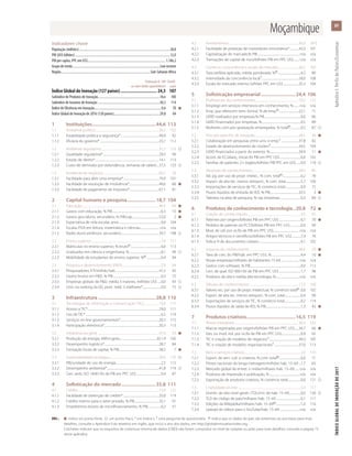 89
ÍNDICEGLOBALDEINOVAÇÃODE2017	ApêndiceI:PerfisdePaíses/Economias
OBS.:	 l  indica um ponto forte,    um ponto fraco, * um índice e † uma pergunta de questionário.  indica que os dados do país são anteriores ao ano base; para mais
	 detalhes, consulte o Apêndice II do relatório em inglês, que inclui o ano dos dados, em http://globalinnovationindex.org.
		 Colchetes indicam que os requisitos de cobertura mínima de dados (CMD) não foram cumpridos no nível de subpilar ou pilar; para mais detalhes, consulte a página 73
	 deste apêndice.
Indicadores-chave
População (milhões).............................................................................................................28,8
PIB (US$ bilhões)..................................................................................................................12,0
PIB per capita, PPC em US$..............................................................................................1.186,2
Grupo de renda.........................................................................................................Low income
Região............................................................................................................Sub-Saharan Africa
	 Pontuação 0–100	 Classifi-
	 ou valor (dados quantitativos)	 cação
Índice Global de Inovação (127 países)............................... 24,5	107
Subíndice de Produtos de Inovação...........................................................................18,6	100
Subíndice de Insumos de Inovação...........................................................................30,5	114
Índice de Eficiência em Inovação.................................................................................0,6	70	l
Índice Global de Inovação de 2016 (128 países).......................................................29,8	84
1	Instituições.....................................................44,6	113
1.1	 Ambiente político............................................................................................36,5	102
1.1.1	 Estabilidade política e segurança*........................................................49,9	92
1.1.2	 Eficácia do governo*.....................................................................................23,1	112
1.2	 Ambiente regulatório....................................................................................31,7	123	
1.2.1	 Qualidade regulatória*.................................................................................29,5	99
1.2.2	 Estado de direito*............................................................................................14,1	113
1.2.3	 Custo de demissão por redundância, semanas de salário....37,5	123	
1.3	 Ambiente de negócios................................................................................65,5	76
1.3.1	 Facilidade para abrir uma empresa*....................................................79,9	101
1.3.2	 Facilidade de resolução de insolvência*...........................................49,6	60	l
1.3.3	 Facilidade de pagamento de impostos*..........................................67,1	81
2	 Capital humano e pesquisa........................18,7	104
2.1	Educação...............................................................................................................46,5	64	l
2.1.1	 Gastos com educação, % PIB......................................................................6,5	15	l
2.1.2	 Gastos gov./aluno, secundário, % PIB/cap.......................................52,0	2	l
2.1.3	 Expectativa de vida escolar, anos.............................................................9,6	104
2.1.4	 Escalas PISA em leitura, matemática e ciências.............................n/a	n/a
2.1.5	 Razão aluno-professor, secundário.......................................................39,7	108	
2.2	 Ensino superior.....................................................................................................7,6	117
2.2.1	 Matrículas no ensino superior, % bruto ............................................6,0	113
2.2.2	 Graduados em ciência e engenharia, %..............................................8,1	99	
2.2.3	 Mobilidade de estudantes do ensino superior, % .....................0,4	94
2.3	 Pesquisa e desenvolvimento (P&D).........................................................2,0	94
2.3.1	 Pesquisadores, ETI/milhão hab...............................................................41,5	92
2.3.2	 Gastos brutos em P&D, % PIB.....................................................................0,3	75
2.3.3	 Empresas globais de P&D, média 3 maiores, milhões US$......0,0	43	
2.3.4	 Univ. no ranking da QS, pont. méd. 3 melhores*...........................0,0	75	
3	Infraestrutura................................................28,8	110
3.1	 Tecnologias de informação e comunicação (TIC)......................19,0	117
3.1.1	 Acesso a TIC*......................................................................................................29,0	111
3.1.2	 Uso de TIC*.............................................................................................................6,2	119
3.1.3	 Serviços on-line governamentais*........................................................20,3	115
3.1.4	 Participação eletrônica*...............................................................................20,3	113
3.2	 Infraestrutura geral ........................................................................................47,4	33	l
3.2.1	 Produção de energia, kWh/capita......................................................651,9	102
3.2.2	 Desempenho logístico*...............................................................................28,7	84
3.2.3	 Formação bruta de capital, % PIB..........................................................38,5	7	l
3.3	 Sustentabilidade ecológica.......................................................................20,0	125	
3.3.1	 PIB/unidade de uso de energia.................................................................2,5	115
3.3.2	 Desempenho ambiental*...........................................................................41,8	119	
3.3.3	 Cert. amb. ISO 14001/bi de PIB em PPC US$....................................0,4	87
4	 Sofisticação do mercado.............................35,8	111
4.1	Crédito....................................................................................................................13,9	121
4.1.1	 Facilidade de obtenção de crédito*....................................................25,0	119
4.1.2	 Crédito interno para o setor privado, % PIB....................................35,1	91
4.1.3	 Empréstimos brutos de microfinanciamento, % PIB....................0,2	51
4.2	Investimentos.....................................................................................................43,3	[47]
4.2.1	 Facilidade de proteção de investidores minoritários*..............43,3	101
4.2.2	 Capitalização do mercado,% PIB.............................................................n/a	n/a
4.2.3	 Transações de capital de risco/bilhões PIB em PPC US$.........n/a	n/a
4.3	 Comércio, concorrência e escala do mercado..............................50,2	104
4.3.1	 Taxa tarifária aplicada, média ponderada, % .................................4,2	80
4.3.2	 Intensidade da concorrência local†.....................................................58,0	108
4.3.3	 Escala do mercado interno, bilhões PPC em US$.......................35,3	104
5	 Sofisticação empresarial.............................24,4	106
5.1	 Profissionais do conhecimento...............................................................10,2	122
5.1.1	 Emprego em serviços intensivos em conhecimento, %.........n/a	n/a
5.1.2	 Emp. que oferecem trein. formal, % de emp. ............................22,1	71
5.1.3	 GERD realizados por empresas,% PIB.....................................................0,0	86
5.1.4	 GERD financiados por empresas, %........................................................0,5	89
5.1.5	 Mulheres com pós-graduação empregadas, % total ...............0,5	87	
5.2	 Vínculos para fins de inovação................................................................34,5	46	l
5.2.1	 Colaboração em pesquisas entre univ. e emp.†..........................37,8	82
5.2.2	 Estado de desenvolvimento de clusters†........................................34,5	104
5.2.3	 GERD financiados a partir do exterior, %..........................................39,9	11	l
5.2.4	 Acord. de EC/alianç. estrat./bi PIB em PPC US$...............................0,0	102
5.2.5	 Famílias de patentes 2+ órgãos/bilhões PIB PPC em US$........0,0	118	
5.3	 Absorção de conhecimentos...................................................................28,5	85
5.3.1	 Val. pg. por uso de propr. intelec., % com. total ..........................0,2	78
5.3.2	 Import. de alta tec. menos reimport., % com. total..............................5,7	100
5.3.3	 Importações de serviços de TIC, % comércio total.......................0,9	72
5.3.4	 Fluxos líquidos de entrada de IED, % PIB..........................................32,5	3	l
5.3.5	 Talentos na área de pesquisa, % nas empresas...............................0,3	84	
6	 Produtos de conhecimento e tecnologia...20,8	72	l
6.1	 Criação de conhecimento.............................................................................4,5	93
6.1.1	 Patentes por origem/bilhões PIB em PPC US$................................0,7	70	l
6.1.2	 Pedidos de patente via PCT/bilhões PIB em PPC US$................0,0	90
6.1.3	 Mod. de util. por or./bi de PIB em PPC US$.....................................n/a	n/a
6.1.4	 Artigos técnicos e científicos/bilhões PIB em PPC US$.............7,4	76
6.1.5	 Índice H de documentos citáveis.............................................................4,1	102
6.2	 Impacto do conhecimento.......................................................................40,6	29	l
6.2.1	 Taxa de cres. do PIB/trab. em PPC US$, %...........................................4,4	10	l
6.2.2	 Novas empresas/milhares de habitantes 15-64............................n/a	n/a
6.2.3	 Gastos com software, % PIB.........................................................................0,0	113
6.2.4	 Cert. de qual. ISO 9001/bi de PIB em PPC US$................................1,7	98
6.2.5	 Produtos de alta e média-alta tecnologia, %..................................n/a	n/a
6.3	 Difusão de conhecimentos.......................................................................17,3	100
6.3.1	 Valores rec. por uso de propr. intelectual, % comércio total ..0,0	102
6.3.2	 Export. de alta tec. menos reexport., % com. total.......................0,4	90
6.3.3	 Exportações de serviços de TIC, % comércio total........................0,2	114
6.3.4	 Fluxos líquidos de saída de IED, % PIB...................................................1,3	42	l
7	 Produtos criativos.........................................16,5	119
7.1	 Ativos intangíveis.............................................................................................30,3	102
7.1.1	 Marcas registradas por origem/bilhões PIB em PPC US$.......34,7	66	l
7.1.2	 Des. ou mod. ind. por or./bi de PIB em PPC US$............................0,9	65
7.1.3	 TIC e criação de modelos de negócios†...........................................49,3	105
7.1.4	 TIC e criação de modelos organizacionais†....................................37,0	113
7.2	 Bens e serviços criativos.................................................................................2,0	119
7.2.1	 Export. de serv. cult. e criativos, % com. total ...............................0,0	71
7.2.2	 Filmes nacionais de longa metragem/milhões hab. 15–69....1,7	65
7.2.3	 Mercado global de entret. e mídia/milhares hab. 15–69........n/a	n/a
7.2.4	 Produtos de impressão e publicação, %............................................n/a	n/a
7.2.5	 Exportação de produtos criativos, % comércio total...................0,0	121	
7.3	 Criatividade on-line...........................................................................................3,3	117
7.3.1	 Domín. de alto nível genér. (TDL)/mi. de hab. 15–69.................0,0	126	
7.3.2	 TLD de código de país/milhares hab. 15–69....................................0,1	111
7.3.3	 Edições da Wikipédia/milhares hab. 15–69 ....................................1,0	116
7.3.4	 Upload de vídeos para o YouTube/hab. 15–69.............................n/a	n/a
Moçambique
 