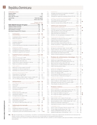 ÍNDICEGLOBALDEINOVAÇÃODE2017	ApêndiceI:PerfisdePaíses/Economias
94
OBS.:	 l  indica um ponto forte,    um ponto fraco, * um índice e † uma pergunta de questionário.  indica que os dados do país são anteriores ao ano base; para mais
	 detalhes, consulte o Apêndice II do relatório em inglês, que inclui o ano dos dados, em http://globalinnovationindex.org.
		 Colchetes indicam que os requisitos de cobertura mínima de dados (CMD) não foram cumpridos no nível de subpilar ou pilar; para mais detalhes, consulte a página 73
	 deste apêndice.
Indicadores-chave
População (milhões).............................................................................................................10,6
PIB (US$ bilhões)..................................................................................................................71,5
PIB per capita, PPC em US$............................................................................................14.983,7
Grupo de renda......................................................................................... Renda média superior
Região.....................................................................................................América Latina e Caribe
	 Pontuação 0–100	 Classifi-
	 ou valor (dados quantitativos)	 cação
Índice Global de Inovação (127 países)............................... 31,2	79
Subíndice de Produtos de Inovação...........................................................................24,5	72
Subíndice de Insumos de Inovação...........................................................................37,8	88
Índice de Eficiência em Inovação.................................................................................0,6	54	l
Índice Global de Inovação de 2016 (128 países).......................................................30,6	76
1	Instituições.....................................................51,8	90
1.1	 Ambiente político............................................................................................50,6	69
1.1.1	 Estabilidade política e segurança*........................................................68,0	53	l
1.1.2	 Eficácia do governo*.....................................................................................33,3	88
1.2	 Ambiente regulatório....................................................................................48,8	104
1.2.1	 Qualidade regulatória*.................................................................................41,2	73
1.2.2	 Estado de direito*............................................................................................26,1	89
1.2.3	 Custo de demissão por redundância, semanas de salário....26,2	103
1.3	 Ambiente de negócios................................................................................55,9	112
1.3.1	 Facilidade para abrir uma empresa*....................................................83,3	89
1.3.2	 Facilidade de resolução de insolvência*...........................................23,6	125	
1.3.3	 Facilidade de pagamento de impostos*..........................................60,7	93
2	 Capital humano e pesquisa........................17,6	109
2.1	Educação...............................................................................................................26,6	115
2.1.1	 Gastos com educação, % PIB ..................................................................2,1	113	
2.1.2	 Gastos gov./aluno, secundário, % PIB/cap.......................................15,0	83
2.1.3	 Expectativa de vida escolar, anos..........................................................13,2	70
2.1.4	 Escalas PISA em leitura, matemática e ciências.........................339,0	70	
2.1.5	 Razão aluno-professor, secundário.......................................................22,1	87
2.2	 Ensino superior..................................................................................................26,1	91
2.2.1	 Matrículas no ensino superior, % bruto .........................................47,5	55
2.2.2	 Graduados em ciência e engenharia, %...........................................14,4	87
2.2.3	 Mobilidade de estudantes do ensino superior, % .....................2,3	65
2.3	 Pesquisa e desenvolvimento (P&D).........................................................0,0	115	
2.3.1	 Pesquisadores, ETI/milhão hab................................................................n/a	n/a
2.3.2	 Gastos brutos em P&D, % PIB...................................................................n/a	n/a
2.3.3	 Empresas globais de P&D, média 3 maiores, milhões US$......0,0	43	
2.3.4	 Univ. no ranking da QS, pont. méd. 3 melhores*...........................0,0	75	
3	Infraestrutura................................................42,4	78
3.1	 Tecnologias de informação e comunicação (TIC)......................44,4	89
3.1.1	 Acesso a TIC*......................................................................................................43,8	94
3.1.2	 Uso de TIC*..........................................................................................................34,1	78
3.1.3	 Serviços on-line governamentais*........................................................50,7	83
3.1.4	 Participação eletrônica*...............................................................................49,2	89
3.2	 Infraestrutura geral ........................................................................................27,0	102
3.2.1	 Produção de energia, kWh/capita..................................................1.784,1	80
3.2.2	 Desempenho logístico*...............................................................................26,1	89
3.2.3	 Formação bruta de capital, % PIB..........................................................20,1	80
3.3	 Sustentabilidade ecológica.......................................................................55,7	28	l
3.3.1	 PIB/unidade de uso de energia..............................................................16,9	7	l
3.3.2	 Desempenho ambiental*...........................................................................75,3	56
3.3.3	 Cert. amb. ISO 14001/bi de PIB em PPC US$....................................0,2	108
4	 Sofisticação do mercado.............................45,4	70
4.1	Crédito....................................................................................................................22,6	107
4.1.1	 Facilidade de obtenção de crédito*....................................................45,0	84
4.1.2	 Crédito interno para o setor privado, % PIB....................................27,1	102
4.1.3	 Empréstimos brutos de microfinanciamento, % PIB....................0,7	29	l
4.2	Investimentos.....................................................................................................53,3	[24]
4.2.1	 Facilidade de proteção de investidores minoritários*..............53,3	80
4.2.2	 Capitalização do mercado,% PIB.............................................................n/a	n/a
4.2.3	 Transações de capital de risco/bilhões PIB em PPC US$.........n/a	n/a
4.3	 Comércio, concorrência e escala do mercado..............................60,3	67
4.3.1	 Taxa tarifária aplicada, média ponderada, %.....................................6,3	100
4.3.2	 Intensidade da concorrência local†.....................................................76,6	20	l
4.3.3	 Escala do mercado interno, bilhões PPC em US$....................160,9	66
5	 Sofisticação empresarial.............................31,9	67
5.1	 Profissionais do conhecimento...............................................................48,1	36	l
5.1.1	 Emprego em serviços intensivos em conhecimento, %........17,9	79
5.1.2	 Emp. que oferecem trein. formal, % de emp. ............................57,0	12	l
5.1.3	 GERD realizados por empresas,% PIB...................................................n/a	n/a
5.1.4	 GERD financiados por empresas, %......................................................n/a	n/a
5.1.5	 Mulheres com pós-graduação empregadas, % total................12,7	52
5.2	 Vínculos para fins de inovação................................................................24,8	75
5.2.1	 Colaboração em pesquisas entre univ. e emp.†..........................31,8	101
5.2.2	 Estado de desenvolvimento de clusters†........................................45,9	60
5.2.3	 GERD financiados a partir do exterior, %...........................................n/a	n/a
5.2.4	 Acord. de EC/alianç. estrat./bi PIB em PPC US$...............................0,0	109	
5.2.5	 Famílias de patentes 2+ órgãos/bilhões PIB PPC em US$........0,0	100
5.3	 Absorção de conhecimentos...................................................................22,8	109
5.3.1	 Val. pg. por uso de propr. intelec., % com. total ..........................0,4	65
5.3.2	 Import. de alta tec. menos reimport., % com. total..............................5,7	99
5.3.3	 Importações de serviços de TIC, % comércio total ...................0,3	115
5.3.4	 Fluxos líquidos de entrada de IED, % PIB.............................................3,2	52	l
5.3.5	 Talentos na área de pesquisa, % nas empresas.............................n/a	n/a
6	 Produtos de conhecimento e tecnologia...17,2	91
6.1	 Criação de conhecimento.............................................................................0,9	126	
6.1.1	 Patentes por origem/bilhões PIB em PPC US$................................0,1	102
6.1.2	 Pedidos de patente via PCT/bilhões PIB em PPC US$................0,1	71
6.1.3	 Mod. de util. por or./bi de PIB em PPC US$.......................................0,1	57
6.1.4	 Artigos técnicos e científicos/bilhões PIB em PPC US$.............0,5	126	
6.1.5	 Índice H de documentos citáveis.............................................................2,1	117	
6.2	 Impacto do conhecimento.......................................................................33,2	56
6.2.1	 Taxa de cres. do PIB/trab. em PPC US$, %...........................................4,3	13	l
6.2.2	 Novas empresas/milhares de habitantes 15-64..............................1,2	62
6.2.3	 Gastos com software, % PIB.........................................................................0,0	117	
6.2.4	 Cert. de qual. ISO 9001/bi de PIB em PPC US$................................1,3	103
6.2.5	 Produtos de alta e média-alta tecnologia, %..................................n/a	n/a
6.3	 Difusão de conhecimentos.......................................................................17,6	98
6.3.1	 Valores rec. por uso de propr. intelectual, % comércio total....n/a	n/a
6.3.2	 Export. de alta tec. menos reexport., % com. total.......................1,1	68
6.3.3	 Exportações de serviços de TIC, % comércio total ....................1,1	81
6.3.4	 Fluxos líquidos de saída de IED, % PIB............................................... (0.1)	117	
7	 Produtos criativos.........................................31,9	60
7.1	 Ativos intangíveis.............................................................................................41,4	68
7.1.1	 Marcas registradas por origem/bilhões PIB em PPC US$.......45,6	54
7.1.2	 Des. ou mod. ind. por or./bi de PIB em PPC US$............................0,3	91
7.1.3	 TIC e criação de modelos de negócios†...........................................65,6	44	l
7.1.4	 TIC e criação de modelos organizacionais†....................................55,6	53	l
7.2	 Bens e serviços criativos..............................................................................30,2	[30]
7.2.1	 Export. de serv. cult. e criativos, % com. total.................................n/a	n/a
7.2.2	 Filmes nacionais de longa metragem/milhões hab. 15–69 ...1,0	79
7.2.3	 Mercado global de entret. e mídia/milhares hab. 15–69........n/a	n/a
7.2.4	 Produtos de impressão e publicação, %............................................n/a	n/a
7.2.5	 Exportação de produtos criativos, % comércio total...................2,2	21	l
7.3	 Criatividade on-line........................................................................................14,4	81
7.3.1	 Domín. de alto nível genér. (TDL)/mi. de hab. 15–69.................2,9	66
7.3.2	 TLD de código de país/milhares hab. 15–69....................................1,1	80
7.3.3	 Edições da Wikipédia/milhares hab. 15–69 ....................................4,1	80
7.3.4	 Upload de vídeos para o YouTube/hab. 15–69.............................n/a	n/a
RepúblicaDominicana
 