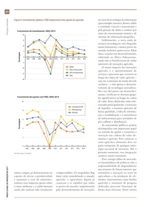 ÍNDICEGLOBALDEINOVAÇÃODE2017	PrincipaisConclusões
xviii
outros campos, já demonstraram ser
capazes de elevar a produtividade
e aumentar o teor de nutrientes,
embora seus impactos gerais sobre
o meio ambiente e a saúde humana
ainda não tenham sido totalmente
compreendidos. Os megadados (big
data) estão remodelando o mundo
agrícola: a agricultura digital já
começou a se espalhar por todas
as partes do mundo, impulsionada
pelo desenvolvimento de inovações
no setor da tecnologia da informação
(porexemplo,sensores,drones,robôs
e realidade virtual e aumentada) e
pela geração de dados e análises por
meio do sensoriamento remoto e de
sistemas de informação geográfica.
Infelizmente, a nova onda de
avanços tecnológicos está chegando
muito lentamente a muitas partes do
mundo, inclusive a países ricos. Além
disso, os países em desenvolvimento,
sobretudo na África Subsaariana,
ainda não se beneficiaram de ondas
anteriores de inovações agrícolas.
O maior impacto das inovações
agrícolas é o aprimoramento de
serviços e processos que ocorrem ao
longo da cadeia de valor agrícola –
seja em economias de renda elevada
ou baixa – e não apenas o desenvol-
vimento de tecnologias inovadoras.
No caso dos países em desenvolvi-
mento, verificam-se diversos garga-
los significativos ao longo da cadeia
de valor. Esses obstáculos estão rela-
cionados principalmente a restrições
de liquidez, a insumos agrícolas de
baixa qualidade, à falta de informa-
ção e sensibilização e à inexistência
de infraestrutura para atividades de
pós-colheita e distribuição.
As autoridades públicas podem
desempenhar um importante papel
no sentido de ajudar a estimular a
inovação nas cadeias de valor ali-
mentar e agrícola. Para começar, o
setor agrícola e alimentar deve ser
parte integrante de qualquer estra-
tégia nacional de inovação. Até o
presente momento, essa integração
acontece muito raramente.
Para corrigir falhas de mercado,
os formuladores de políticas têm a
responsabilidade de disponibilizar
mecanismos de financiamento que
estimulem a inovação no setor da
agricultura e da produção de ali-
mentos. Instrumentos como fundos
agrícolas e institutos de pesquisa
dedicados precisam funcionar de
forma mais eficiente. Entre outros
Figura A: Investimentos globais e P&D empresarial estão aquém do esperado
–20
–15
–10
–5
0
5
10
15
20
20152014201320122011201020092008200720062005
Porcentagem
  Mundo
  Países de renda média
  Países de renda elevada
 China
Fonte: Veja a Figura 1 do Capítulo 1.
0
2
4
6
8
10
20152014201320122011201020092008200720062005
Porcentagem
  Crescimento do PIB
  P&D empresarial
  P&D total
Crescimento dos gastos com P&D, 2005-2015
Crescimento do investimento, 2005-2015
 