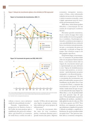 –20
–15
–10
–5
0
5
10
15
20
20152014201320122011201020092008200720062005
 Mundo
  Países de renda média
  Países de renda elevada
 China
0
2
4
6
8
10
20152014201320122011201020092008200720062005
  Crescimento do PIB
  P&D empresarial
  Total de P&D
Figura 1b: Crescimento dos gastos com P&D, 2005–2015
Figura 1: Redução dos investimentos globais e das atividades de P&D empresarialPorcentagem
Fonte: 1a. Banco de dados de Indicadores de Desenvolvimento Mundial do Banco Mundial, março de 2017; 1b. Estimativa dos autores a partir do banco de dados
on-line do Instituto de Estatística da UNESCO (UIS) e do banco de dados do relatório Perspectiva Econômica Global do FMI, março de 2017.
Obs.: “Investimento” refere-se à formação bruta de capital fixo real.
Porcentagem
Figura 1a: Crescimento dos investimentos, 2005–15
voltem a crescer, com o primeiro
saindo de uma profunda recessão.4
Tomadas regionalmente, as
perspectivas da América Latina e
do Caribe são mais positivas após a
estabilização dos preços de commo-
dities, que beneficia as economias
de renda baixa e média em todo o
mundo. A África deverá apresentar
uma ligeira recuperação, estimu-
lada também por novos projetos de
infraestrutura.5
As taxas de crescimento obti-
das antes da crise econômica,
porém, continuam distantes para a
grande maioria dos países. Algumas
economias emergentes maiores,
como a China, estão enfrentando
reduções em sua taxa de crescimento,
e outras economias avançadas, como
o Japão, apresentam taxas de cresci-
mento persistentemente baixas.
Além disso, vários fatores podem
dificultar a concretização de um
cenário de recuperação econômica
durável.
Há muitas questões monetárias,
fiscais e outras em jogo, bem como
níveis inéditos de incerteza geopolí-
tica e econômica. As principais ins-
tituições econômicas preocupam-se
com a possibilidade de um cenário de
baixo crescimento mais permanente,
em que o crescimento não possa ser
sustentado e acelerado ao longo do
tempo. Este relatório ocupa-se de
dois gargalos específicos.
Emprimeirolugar,osinvestimen-
tos e os aumentos de produtividade
estão em um patamar historicamente
baixo, e esses baixos níveis estão na
origem do crescimento menor que
o experimentado nos anos anteriores
à crise.6 Apesar de desdobramentos
recentes mais positivos, os investi-
mentos – particularmente nos países
emergentes e em desenvolvimento –
ainda não se recuperaram.7 De fato,
o crescimento dos investimentos nos
países de renda média caiu para níveis
semelhantes aos de países ricos. Com
a exceção da China, a expansão dos
investimentos nos países de renda
média é ainda menor do que nos paí-
ses de renda elevada (veja a Figura 1a).
Além disso, a crise de produtividade
está mais presente hoje do que
nunca.8 Desconsiderando-se possíveis
problemas de medição, a produtivi-
dade global da mão de obra em 2016
é tão baixa quanto em 2015.9 Esse
declínio, em conjunção com forças
que reduziram o impulso de inovação
e difusão tecnológica, amplificou o
fenômeno da menor produtividade
nos países ricos.10 Esse processo tam-
bém afeta as economias emergentes,
ÍNDICEGLOBALDEINOVAÇÃODE2017	1:ÍndiceGlobaldeInovaçãode2017
2
 
