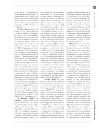 (veja o Anexo 2). Os pontos fracos
incluem a razão aluno-professor, PIB
por unidade de uso de energia, faci-
lidade de obtenção de crédito, fluxos
líquidos de entrada de investimentos
externos diretos, marcas registradas
por origem e produtos de impressão
e publicação.
Os Países Baixos atingem a 3ª
posição este ano, classificando-se em
2º lugar no Subíndice de Produtos
de Inovação e em 4º lugar no Índice
de Eficiência em Inovação. Os Países
Baixo haviam perdido cinco posições
no ano passado devido à presença de
grandes flutuações nos pontos de
dados selecionados (veja a página 26
do GII 2016), que agora estão melhor
contabilizados.37 Consequentemente,
este ano os Países Baixos conquista-
ram a 6ª posição em fluxo líquidos de
entrada e a 1ª posição em fluxos líqui-
dos de saída de investimentos exter-
nos diretos. Como é discutido mais
detalhadamente no Quadro 4, dados
disponíveis recentemente afetam de
maneirapositivadoispilaresdosPaíses
Baixos: Sofisticação empresarial (1º
lugar) e Produtos de conhecimento
e tecnologia (2º lugar). Os Países
Baixos também melhoraram sua clas-
sificação em várias outras áreas, como
Educação (18º lugar), Vínculos para
fins de inovação (7º) e Impacto do
conhecimento (17º), em parte devido
a ganhos nos GERD financiados pelo
exterior e nos gastos com educação.
Os pontos fracos são Ensino superior
(49º lugar), Infraestrutura geral (30º),
Sustentabilidade ecológica (39º),
Crédito (35º) e Investimentos (26º).
Os Estados Unidos da
América (EUA) mantêm sua 4ª
posição este ano. Os EUA mantêm
sua classificação máxima no pilar
4, Sofisticação do mercado, e estão
classificados entre os 25 melhores em
todos os outros pilares. Sua posição
melhora nos quesitos Capital humano
e pesquisa (13ª), Sofisticação empre-
sarial (8ª) e Produtos criativos (10ª),
mas o país perde oito posições em
Infraestrutura (21ª) e três em Produtos
de conhecimento e tecnologia (7ª).
No nível de subpilares, os EUA estão
sempre entre os 25 melhores, com
apenas quatro exceções: Educação
(41ª posição), Ensino Superior (54ª),
Sustentabilidade ecológica (61ª) e
Ativos intangíveis (38ª). Neste último,
o país ganha sete posições este ano –
uma melhoria auspiciosa, pois é o
único subpilar de produtos em que os
EUA não estão entre os 25 melhores.
Os EUA lideram em muitos indica-
dores, inclusive posição das universi-
dades no ranking da QS, transações
de capital de risco, documentos citá-
veis, gastos com software e valores
recebidos por uso de propriedade
intelectual. O país também ganha
a 1ª posição em empresas globais de
P&D, estado de desenvolvimento de
clusters (veja também a Seção Especial
sobre Clusters do relatório em inglês,
que mostra que os EUA têm o maior
número de clusters no mundo), TIC
e criação de modelos organizacionais,
e exportações de serviços culturais e
criativos. Neste ano, o país também
ocupa o 1º lugar no índice agregado
de qualidade da inovação, ultrapas-
sando o Japão (veja o Quadro 3).
O Reino Unido (UK) passa
para o 5º lugar este ano. Sua posição
melhora em vários pilares de insu-
mos, a saber: Instituições (9ª), Capital
humano e pesquisa (6ª) e Sofisticação
empresarial (13ª).38 Nos níveis de sub-
pilares, os maiores ganhos do Reino
Unido ocorreram em Ambiente
político (18ª posição), Educação (22ª)
e Absorção de conhecimentos (28ª).
O país perde terreno em ambos os
pilares de produtos: quatro posições
em Produtos de conhecimento e
tecnologia (13ª), com a maior queda
em Difusão de conhecimentos (38ª),
e uma posição em Produtos criati-
vos (4ª). No nível de indicadores, as
melhorias mais significativas ocorrem
em educação, gastos governamentais
por aluno, valores pagos por uso de
propriedade intelectual, importações
e exportações de serviços de TIC,
taxa de crescimento do PIB por tra-
balhador e filmes nacionais de longa
metragem. Por outro lado, as maiores
perdas de posições ocorreram em itens
como resultados do PISA, uso de TIC
e famílias de patentes (veja também o
Quadro 3). O Reino Unido mantém
a liderança em documentos citáveis
e conquista a 1ª posição em serviços
governamentais on-line, em partici-
pação eletrônica e em TIC e criação
de modelos de negócios.
A Dinamarca tem a 6ª colocação
no GII deste ano, melhorando nos
Subíndices de Insumos e de Produtos
de Inovação, em que ocupa, respec-
tivamente, a 6ª e a 12ª posições. A
Dinamarca exibe o avanço mais notá-
vel entre as 10 melhores economias,
tendo progredido continuamente da
10ª posição geral no GII 2015 para a
8ª em 2016. O país melhora em todos
os pilares, exceto Sofisticação do mer-
cado, em que mantém a 6ª posição,
e em Produtos de conhecimento e
tecnologia (16ª), em que perde duas
posições. No nível dos subpilares,
as melhorias mais substanciais da
Dinamarca são em Educação (4ª
posição), TIC (14ª), Sustentabilidade
ecológica (11ª), Vínculos para fins de
inovação (17ª), Difusão de conhe-
cimentos (17ª) e Ativos intangíveis
(25ª). A Dinamarca está entre as três
melhores economias em diversos
indicadores, incluindo gastos com
educação, pesquisadores, use de TIC
e artigos técnicos e científicos. Ela
também melhora sua posição em
muitas áreas, como gastos governa-
mentais por aluno, escalas do PISA,
PIB por unidade de uso de energia,
colaboração entre universidades e
empresas em pesquisa, acordos de
empreendimentos conjuntos/alianças
estratégicas, exportações de serviços
de TIC, e TIC e criação de mode-
los organizacionais. Ainda existem
13
ÍNDICEGLOBALDEINOVAÇÃODE2017	1:ÍndiceGlobaldeInovaçãode2017
 