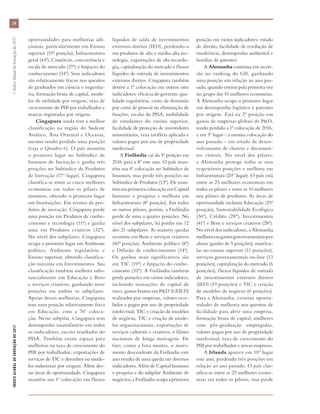 oportunidades para melhorias adi-
cionais, particularmente em Ensino
superior (19ª posição), Infraestrutura
geral (44ª), Comércio, concorrência e
escala do mercado (37ª) e Impacto do
conhecimento (34ª). Seus indicadores
são relativamente fracos nos quesitos
de graduados em ciência e engenha-
ria, formação bruta de capital, mode-
los de utilidade por origem, taxa de
crescimento do PIB por trabalhador e
marcas registradas por origem.
Cingapura ainda tem a melhor
classificação na região do Sudeste
Asiático, Ásia Oriental e Oceania,
mesmo tendo perdido uma posição
(veja o Quadro 6). O país mantém
o primeiro lugar no Subíndice de
Insumos de Inovação e ganha três
posições no Subíndice de Produtos
de Inovação (17º lugar). Cingapura
classifica-se entre as cinco melhores
economias em todos os pilares de
insumos, obtendo o primeiro lugar
em Instituições. Em termos de pro-
dutos de inovação, Cingapura perde
uma posição em Produtos de conhe-
cimento e tecnologia (11ª) e ganha
uma em Produtos criativos (32ª).
No nível dos subpilares, Cingapura
ocupa o primeiro lugar em Ambiente
político, Ambiente regulatório e
Ensino superior, obtendo classifica-
ção máxima em Investimentos. Sua
classificação também melhora subs-
tancialmente em Educação e Bens
e serviços criativos, ganhando nove
posições em ambos os subpilares.
Apesar dessas melhorias, Cingapura
tem uma posição relativamente fraca
em Educação, com a 76ª coloca-
ção. Nesse subpilar, Cingapura tem
desempenho insatisfatório em todos
os indicadores, exceto resultados do
PISA. Também existe espaço para
melhorias na taxa de crescimento do
PIB por trabalhador, exportações de
serviços de TIC e desenhos ou mode-
los industriais por origem. Além des-
sas áreas de oportunidade, Cingapura
mantém sua 1ª colocação em fluxos
líquidos de saída de investimentos
externos diretos (IED), perdendo-a
em produtos de alta e média-alta tec-
nologia, exportações de alta tecnolo-
gia, capitalização do mercado e fluxos
líquidos de entrada de investimentos
externos diretos. Cingapura também
detém a 1ª colocação em outros oito
indicadores: eficácia do governo, qua-
lidade regulatória, custo de demissão
por corte de pessoal ou eliminação de
funções, escalas do PISA, mobilidade
de estudantes do ensino superior,
facilidade de proteção de investidores
minoritários, taxa tarifária aplicada e
valores pagos por uso de propriedade
intelectual.
A Finlândia cai da 5ª posição em
2016 para a 8ª este ano. O país man-
tém sua 4ª colocação no Subíndice de
Insumos, mas perde três posições no
Subíndice de Produtos (13ª). Ele man-
témsuaprimeiracolocaçãoemCapital
humano e pesquisa e melhora em
Infraestrutura (8ª posição). Em todos
os outros pilares, porém, a Finlândia
perde de uma a quatro posições. No
nível dos subpilares, há perdas em 12
dos 21 subpilares. As maiores quedas
ocorrem em Bens e serviços criativos
(40ª posição), Ambiente político (8ª)
e Difusão de conhecimentos (14ª).
Os ganhos mais significativos são
em TIC (19ª) e Impacto do conhe-
cimento (32ª). A Finlândia também
perde posições em vários indicadores,
incluindo transações de capital de
risco, gastos brutos em P&D (GERD)
realizados por empresas, valores rece-
bidos e pagos por uso de propriedade
intelectual, TIC e criação de modelos
de negócio, TIC e criação de mode-
los organizacionais, exportações de
serviços culturais e criativos, e filmes
nacionais de longa metragem. De
fato, como a lista mostra, o movi-
mento descendente da Finlândia este
ano resulta de uma queda em diversos
indicadores. Além de Capital humano
e pesquisa e do subpilar Ambiente de
negócios, a Finlândia ocupa a primeira
posição em vários indicadores: estado
de direito, facilidade de resolução de
insolvência, desempenho ambiental e
famílias de patentes.
A Alemanha continua em ascen-
são no ranking do GII, ganhando
uma posição em relação ao ano pas-
sado, quando entrou pela primeira vez
no grupo das 10 melhores economias.
A Alemanha ocupa o primeiro lugar
em desempenho logístico e patentes
por origem. Está na 2ª posição em
gastos de empresas globais de P&D,
tendo perdido a 1ª colocação de 2016,
e em 3º lugar – a mesma colocação do
ano passado – em estado de desen-
volvimento de clusters e documen-
tos citáveis. No nível dos pilares,
a Alemanha protege todas as suas
respeitáveis posições e melhora em
Infraestrutura (20º lugar). O país está
entre as 25 melhores economias em
todos os pilares e entre as 10 melhores
nos pilares de produtos. As áreas de
oportunidade incluem Educação (29ª
posição), Sustentabilidade Ecológica
(36ª), Crédito (28º), Investimentos
(41ª) e Bens e serviços criativos (28ª).
No nível dos indicadores, a Alemanha
melhoraemgastosgovernamentaispor
aluno (ganho de 5 posições), matrícu-
las no ensino superior (11 posições),
serviços governamentais on-line (13
posições), capitalização do mercado (6
posições), fluxos líquidos de entrada
de investimentos externos diretos
(IED) (19 posições) e TIC e criação
de modelos de negócio (6 posições).
Para a Alemanha, existem oportu-
nidades de melhoria nos quesitos de
facilidade para abrir uma empresa,
formação bruta de capital, mulheres
com pós-graduação empregadas,
valores pagos por uso de propriedade
intelectual, taxa de crescimento do
PIB por trabalhador e novas empresas.
A Irlanda aparece em 10º lugar
este ano, perdendo três posições em
relação ao ano passado. O país clas-
sifica-se entre as 25 melhores econo-
mias em todos os pilares, mas perde
ÍNDICEGLOBALDEINOVAÇÃODE2017	1:ÍndiceGlobaldeInovaçãode2017
24
 