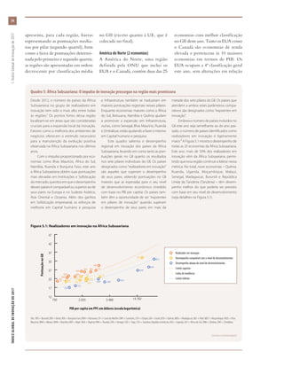 apresenta, para cada região, barras
representando as pontuações media-
nas por pilar (segundo quartil), bem
como a faixa de pontuações determi-
nada pelo primeiro e segundo quartis;
as regiões são apresentadas em ordem
decrescente por classificação média
no GII (exceto quanto à UE, que é
colocada no final).
América do Norte (2 economias)
A América do Norte, uma região
definida pela ONU que inclui os
EUA e o Canadá, contém duas das 25
economias com melhor classificação
no GII deste ano. Tanto os EUA como
o Canadá são economias de renda
elevada e pertencem às 10 maiores
economias em termos de PIB. Os
EUA ocupam a 4ª classificação geral
este ano, sem alterações em relação
Desde 2012, o número de países da África
Subsaariana no grupo de realizadores em
inovação tem sido o mais alto entre todas
as regiões.1 Os pontos fortes dessa região
localizam-se em áreas que são consideradas
cruciais para a expansão local da inovação.
Fatores como a melhoria dos ambientes de
negócios oferecem o estímulo necessário
para a manutenção da evolução positiva
observada na África Subsaariana nos últimos
anos.
Com o impulso proporcionado por eco-
nomias como Ilhas Maurício, África do Sul,
Namíbia, Ruanda e Burquina Faso, este ano
a África Subsaariana obtém suas pontuações
mais elevadas em Instituições e Sofisticação
domercado,quesitosemqueodesempenho
desses países é comparável ou superior ao de
seus pares na Europa e no Sudeste Asiático,
Ásia Oriental e Oceania. Além dos ganhos
em Sofisticação empresarial, os esforços de
melhoria em Capital humano e pesquisa
e Infraestrutura também se traduziram em
maiores pontuações regionais nesses pilares.
Enquanto economias maiores como a África
do Sul, Botsuana, Namíbia e Quênia ajudam
a promover a expansão em Infraestrutura,
outras, como Senegal, Ilhas Maurício, Ruanda
e Zimbábue, estão ajudando a fazer o mesmo
em Capital humano e pesquisa.
Este quadro salienta o desempenho
regional em inovação dos países da África
Subsaariana, levando em conta tanto as pon-
tuações gerais no GII quanto os resultados
nos sete pilares individuais do GII. Os países
designados como “realizadores em inovação”
são aqueles que superam o desempenho
de seus pares, obtendo pontuações no GII
maiores que as esperadas para o seu nível
de desenvolvimento econômico (medido
com base no PIB per capita). Os países tam-
bém têm a oportunidade de ser “expoentes
em pilares de inovação” quando superam
o desempenho de seus pares em mais da
metade dos sete pilares do GII. Os países que
atendem a ambos estes parâmetros compa-
rativos são designados como “expoentes em
inovação”.
Embora o número de países incluídos no
GII este ano seja semelhante ao do ano pas-
sado, o número de países identificados como
realizadores em inovação é ligeiramente
maior.2 A Figura 5.1 mostra o desempenho de
todas as 25 economias da África Subsaariana.
Este ano, mais de 50% dos realizadores em
inovação vêm da África Subsaariana, permi-
tindo que essa região continue a liderar nessa
métrica. No total, nove economias – Quênia,
Ruanda, Uganda, Moçambique, Malaui,
Senegal, Madagascar, Burundi e República
Unida da Tanzânia (Tanzânia) – têm desem-
penho melhor do que poderia ser previsto
com base em seu nível de desenvolvimento
(veja detalhes na Figura 5.1).
PontuaçãonoGII
  Realizador em inovação
  Desempenho compatível com o nível de desenvolvimento
  Desempenho abaixo do nível de desenvolvimento
  Limite superior
  Linha de tendência
  Limite inferior
Figura 5.1: Realizadores em inovação na África Subsaariana
750 5.4682.025 14.762
12
17
22
27
32
37
42
47
ZAF
CIVMLI
ZWE
BENBFA
ETH
NER
TZASENUGA
RWA
MDGMOZ
MWI
BDI NGA
CMR ZMB
NAM
BWA
MUS
TGO
GIN
KEN
PIB per capita em PPC em dólares (escala logarítmica)
Obs.: BDI = Burundi; BEN = Benin; BFA = Burquina Faso; BWA = Botsuana; CIV = Costa do Marfim CMR = Camarões; ETH = Etiópia; GIN = Guiné; KEN = Quênia; MDG = Madagascar; MLI = Mali; MOZ = Moçambique; MUS = Ilhas
Maurício; MWI = Malaui; NAM = Namíbia; NER = Níger; NGA = Nigéria; RWA = Ruanda; SEN = Senegal; TGO = Togo; TZA = Tanzânia, República Unida da; UGA = Uganda; ZAF = África do Sul; ZMB = Zâmbia; ZWE = Zimbábue.
Quadro 5: África Subsaariana: O impulso de inovação prossegue na região mais promissora
(Continua na próxima página)
ÍNDICEGLOBALDEINOVAÇÃODE2017	1:ÍndiceGlobaldeInovaçãode2017
34
 
