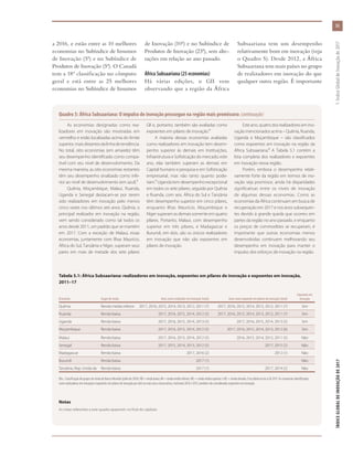 a 2016, e estão entre as 10 melhores
economias no Subíndice de Insumos
de Inovação (5ª) e no Subíndice de
Produtos de Inovação (5ª). O Canadá
tem a 18ª classificação no cômputo
geral e está entre as 25 melhores
economias no Subíndice de Insumos
de Inovação (10ª) e no Subíndice de
Produtos de Inovação (23ª), sem alte-
rações em relação ao ano passado.
África Subsaariana (25 economias)
Há várias edições, o GII vem
observando que a região da África
Subsaariana tem um desempenho
relativamente bom em inovação (veja
o Quadro 5). Desde 2012, a África
Subsaariana tem mais países no grupo
de realizadores em inovação do que
qualquer outra região. É importante
As economias designadas como rea-
lizadores em inovação são mostradas em
vermelho e estão localizadas acima do limite
superior,maisdistantesdalinhadetendência.
No total, oito economias (em amarelo) têm
seu desempenho identificado como compa-
tível com seu nível de desenvolvimento. Da
mesma maneira, as oito economias restantes
têm seu desempenho sinalizado como infe-
rior ao nível de desenvolvimento (em azul).3
Quênia, Moçambique, Malaui, Ruanda,
Uganda e Senegal destacam-se por terem
sido realizadores em inovação pelo menos
cinco vezes nos últimos seis anos. Quênia, o
principal realizador em inovação na região,
vem sendo considerado como tal todos os
anos desde 2011, um padrão que se mantém
em 2017. Com a exceção de Malaui, essas
economias, juntamente com Ilhas Maurício,
África do Sul, Tanzânia e Níger, superam seus
pares em mais de metade dos sete pilares
GII e, portanto, também são avaliadas como
expoentes em pilares de inovação.4
A maioria dessas economias avaliadas
como realizadores em inovação tem desem-
penho superior às demais em Instituições,
Infraestrutura e Sofisticação do mercado; este
ano, elas também superam as demais em
Capital humano e pesquisa e em Sofisticação
empresarial, mas não tanto quanto pode-
riam.5 Uganda tem desempenho excepcional
em todos os sete pilares, seguida por Quênia
e Ruanda, com seis. África do Sul e Tanzânia
têm desempenho superior em cinco pilares,
enquanto Ilhas Maurício, Moçambique e
Nígersuperamasdemaissomenteemquatro
pilares. Portanto, Malaui, com desempenho
superior em três pilares, e Madagascar e
Burundi, em dois, são os únicos realizadores
em inovação que não são expoentes em
pilares de inovação.
Este ano, quatro dos realizadores em ino-
vação mencionados acima – Quênia, Ruanda,
Uganda e Moçambique – são classificados
como expoentes em inovação na região da
África Subsaariana.6 A Tabela 5.1 contém a
lista completa dos realizadores e expoentes
em inovação nessa região.
Porém, embora o desempenho relati-
vamente forte da região em termos de ino-
vação seja promissor, ainda há disparidades
significativas entre os níveis de inovação
de algumas dessas economias. Como as
economias da África continuam em busca de
recuperação em 2017 e nos anos subsequen-
tes devido à grande queda que ocorreu em
partes da região no ano passado, e enquanto
os preços de commodities se recuperam, é
importante que outras economias menos
desenvolvidas continuem melhorando seu
desempenho em inovação para manter o
impulso dos esforços de inovação na região.
Notas
As notas referentes a este quadro aparecem no final do capítulo.
Economia Grupo de renda Anos como realizador em inovação (total) Anos como expoente em pilares de inovação (total)
Expoente em
inovação
Quênia Renda média inferior 2017, 2016, 2015, 2014, 2013, 2012, 2011 (7) 2017, 2016, 2015, 2014, 2013, 2012, 2011 (7) Sim
Ruanda Renda baixa 2017, 2016, 2015, 2014, 2012 (5) 2017, 2016, 2015, 2014, 2013, 2012, 2011 (7) Sim
Uganda Renda baixa 2017, 2016, 2015, 2014, 2013 (5) 2017, 2016, 2015, 2014, 2013 (5) Sim
Moçambique Renda baixa 2017, 2016, 2015, 2014, 2012 (5) 2017, 2016, 2015, 2014, 2013, 2012 (6) Sim
Malaui Renda baixa 2017, 2016, 2015, 2014, 2012 (5) 2016, 2015, 2014, 2012, 2011 (5) Não
Senegal Renda baixa 2017, 2015, 2014, 2013, 2012 (5) 2017, 2015 (2) Não
Madagascar Renda baixa 2017, 2016 (2) 2012 (1) Não
Burundi Renda baixa 2017 (1) Não
Tanzânia, Rep. Unida da Renda baixa 2017 (1) 2017, 2014 (2) Não
Quadro 5: África Subsaariana: O impulso de inovação prossegue na região mais promissora (continuação)
Tabela 5.1: África Subsaariana: realizadores em inovação, expoentes em pilares de inovação e expoentes em inovação,
2011–17
Obs.: Classificação de grupos de renda do Banco Mundial (julho de 2016): RB = renda baixa; MI = renda média inferior; MS = renda média superior; e RE = renda elevada. Esta tabela inclui o GII 2017. As economias identificadas
como realizadoras em inovação e expoentes em pilares de inovação por dois ou mais anos consecutivos, incluindo 2016 e 2015, também são consideradas expoentes em inovação.
35
ÍNDICEGLOBALDEINOVAÇÃODE2017	1:ÍndiceGlobaldeInovaçãode2017
 