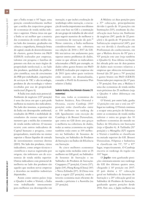 que a Índia ocupa o 14º lugar, uma
posição consideravelmente melhor
que a média dos respectivos grupos
de economias de renda média infe-
rior e superior. Outras áreas em que
a Índia se sai melhor que a maioria
das economias de renda média são,
no lado dos insumos, graduados em
ciência e engenharia, formação bruta
de capital, estado de desenvolvimento
de clusters, gastos brutos em P&D
(GERD) realizados por empresas,
talentos em pesquisa e famílias de
patentes em dois ou mais órgãos de
propriedade intelectual; e, no lado
dos produtos, qualidade das publica-
ções científicas, taxa de crescimento
do PIB por trabalhador, exportações
de serviços de TIC e alta tecnologia,
produtos de alta tecnologia e valores
recebidos por uso de propriedade
intelectual (Figura 6).
A Índia tem ainda mais potencial.
Ambiente de negócios (121ª posição)
é uma das áreas em que o país pode
melhorar na maioria dos indicadores.
No lado dos insumos, as pontuações
da Índia em desempenho ambiental,
resultados do PISA e mobilidade de
estudantes do ensino superior são
menores que a média das economias
de renda média inferior. O mesmo
ocorre com outros indicadores de
Capital humano e pesquisa, como
pesquisadores, matrículas no ensino
superior e fluxos líquidos de entrada
de investimentos externos diretos
(IED). No lado dos produtos, vários
indicadores, como artigos técnicos e
científicos e marcas registradas por
origem, são inferiores aos de eco-
nomias de renda média superior.
Outros indicadores com potencial de
melhoria no lado dos produtos são
aqueles que medem novas empresas
e desenhos ou modelos industriais
depositados.
Assim como outros países (veja
o Quadro 6 sobre o Vietnã), a Índia
vem trabalhando intensamente
para melhorar seu desempenho em
inovação, o que inclui a realização de
workshops sobre inovação, a execu-
ção de tarefas importantes nos últimos
anos com base no GII e a instituição
de um grupo de trabalho de alto nível
para sugerir maneiras de melhorar o
ecossistema de inovação do país.39
Nesse contexto, a Índia melhorou
consideravelmente sua cobertura
nas edições de 2016 e 2017 do GII.
Há iniciativas em andamento para
superar outros problemas de dados,
como os que afetam os indicadores
relacionados a P&D; por exemplo, os
dados sobre gastos brutos em P&D
(GERD) realizados por empresas são
de 2011 (para saber quais variáveis
estão ausentes ou desatualizadas,
consulte o Perfil da Economia/País
relativo à Índia).
Sudeste Asiático, Ásia Oriental e Oceania (15
economias)
Este ano, todas as economias do
Sudeste Asiático, Ásia Oriental e
Oceania, exceto Camboja (101ª
posição) estão classificadas entre
as 100 melhores no ranking do
GII. Igualmente com exceção do
Camboja e de Brunei Darussalam,
que entra no GII deste ano graças
à melhoria na cobertura de dados,
todas as outras economias na região
também estão entre as 100 melho-
res no Subíndice de Insumos de
Inovação, no Subíndice de Produtos
de Inovação e no Índice de Eficiência
em Inovação.
As cinco melhores economias
na região estão incluídas entre as 25
melhores no GII geral, no Subíndice
de Insumos de Inovação e no
Subíndice de Produtos de Inovação:
Cingapura (7ª posição), Coreia (11ª),
Japão (14ª), Hong Kong (China) (16ª)
e Nova Zelândia (21ª). A China vem
logo a seguir (22ª posição), sendo a
terceira economia mais eficiente do
mundo; a próxima é a Austrália (na
23ª posição).
A Malásia cai duas posições para
a 37ª colocação, principalmente
devido à queda de 10 posições em
Instituições (53ª), resultante da clas-
sificação mais baixa em Ambiente
de negócios (50ª, queda de 22 posi-
ções) e da queda de 19 posições em
Sofisticação empresarial (48ª), por
sua vez devida à classificação em
Profissionais do conhecimento, em
que a Malásia desceu da 35ª para a
93ª posição este ano (veja também
o Quadro 6). Essa última oscilação
foi afetada pelo uso de dois pontos
de dados mais recentes relativos a
empresas que oferecem treinamento
formal (da 25ª para a 79ª posição)
e gastos brutos em P&D (GERD)
financiados por empresas (da 11ª para
a 75ª posição). Este ano, a Malásia é
uma das economias de renda média
mais próximas das 25 melhores (veja
o Quadro  4 sobre diferenças em
inovação).
O Vietnã, por outro lado, ganha
12 posições este ano e está em 47º
lugar no ranking. O Vietnã continua
a ocupar uma posição de liderança
entre as economias de renda média
inferior e entra no grupo das 10
melhores economias do mundo no
Índice de Eficiência em Inovação
(veja o Quadro 6). A Tailândia (51ª
posição) e a Mongólia (52ª) seguem
o Vietnã e também se classificam
na metade superior do GII. Brunei
Darussalam, Filipinas e Indonésia
se classificam em 71º, 73º e 87º
lugar, respectivamente. O Camboja
encerra os rankings da região em
101º lugar.
O Japão vem ganhando posi-
ções sistematicamente nos rankings
do GII dos últimos quatro anos,
chegando à 14ª posição em 2017.
O país detém a 11ª colocação
geral no Subíndice de Insumos de
Inovação e a 20ª colocação geral no
Subíndice de Produtos de Inovação,
ganhando quatro posições desde
2016. Este ano, o Japão melhora sua
ÍNDICEGLOBALDEINOVAÇÃODE2017	1:ÍndiceGlobaldeInovaçãode2017
38
 