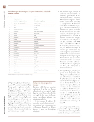 (10ª posição), Impacto do conheci-
mento (36ª) e Ativos intangíveis (7ª), a
França ganha posições em capitaliza-
ção do mercado, taxa de crescimento
do PIB por trabalhador e TIC e cria-
ção de modelos de negócios. A França
perde mais posições em Infraestrutura
(12ª) e em todos os seus subpilares, o
que inclui a perda da liderança em
serviços governamentais on-line e
participação eletrônica. Além disso,
a França torna-se relativamente fraca
em razão aluno-professor, mantendo
também todas as áreas de deficiência
que exibia no ano passado.
Avaliação dos clusters regionais de
inovação
Este ano, o GII faz uma tentativa
preliminar de avaliar os clusters
subnacionais de inovação. A Seção
Especial sobre Clusters do relatório
em inglês define mais detalhada-
mente a abordagem adotada e as
principais conclusões.
A importância de núcleos de
inovação em nível subnacional e
internacional tem permanecido em
evidência nas discussões do GII dos
últimos 10 anos por duas razões
principais.
•	 Em primeiro lugar, clusters de
inovação bem-sucedidos – e,
portanto, aglomerações de ati-
vidades inovadoras – são consi-
derados essenciais para o desem-
penho nacional em inovação.
O agrupamento de talentos,
know-how, laboratórios de pes-
quisa e recursos de fabricação
permite criar “picos” ou nichos
de excelência com vínculos
cruciais para a inovação. Essa
questão vem sendo discutida de
maneira proeminente em pra-
ticamente todas as edições do
GII. Em particular, o GII 2013,
sobre o tema “Dinâmicas Locais
de Inovação”, analisou os clus-
ters para determinar os tipos de
vínculos que existem entre eles
e até que ponto ocorrem trans-
bordamentos de conhecimentos.
É importante notar que alguns
desses clusters são de natureza
internacional. Eles não coinci-
dem com os limites subnacio-
nais de cidades ou regiões; em
vez disso, eles atravessam as
fronteiras nacionais.
•	 Em segundo lugar, uma das per-
guntas mais frequentes feitas
pelos países nos últimos 10 anos
tem sido sobre a possibilidade
de aplicação do modelo do GII
em nível subnacional para ava-
liar os clusters de inovação de
maneira mais geral. Vários paí-
ses entraram em contato com
os coeditores do GII para criar
índices regionais de inovação
baseados no modelo do GII. Em
janeiro de 2017, o governo da
Índia decidiu avaliar o desem-
penho dos estados indianos com
base no “Índice de Inovação da
Índia”.40
Uma crença compartilhada sub-
jacente a ambos os pontos é a de que
a interação de insumos e produtos
cruciais de inovação ocorre em nível
Tabela 7: Principais clusters em países ou regiões transfronteiriças entre as 100
melhores economias
Classificação Nome do cluster Território(s)
1 Tóquio-Yokohama Japão
2 Shenzhen-Hong Kong (China) China/Hong Kong (China)
3 San Jose-San Francisco, CA Estados Unidos
4 Seul Coreia, Rep. da
10 Paris França
12 Frankfurt-Mannheim Alemanha
18 Eindhoven Países Baixos/Bélgica
21 Londres Reino Unido
22 Tel Aviv Israel
24 Estocolmo Suécia
31 Zurique Suíça/Alemanha
34 Helsinque-Espoo Finlândia
35 Cingapura Cingapura
36 Basileia Suíça/França/Alemanha
39 Copenhague Dinamarca
43 Bengaluru Índia
44 Sydney Austrália
45 Roterdã-Haia Países Baixos
47 Montreal, QC Canadá
52 Barcelona Espanha
54 Bruxelas-Leuven Bélgica
57 Moscou Federação Russa
58 Milão Itália
65 Lausanne Suíça/França
71 Viena Áustria
82 Aachen Alemanha/Países Baixos/Bélgica
92 Kuala Lumpur Malásia
Fonte: Derivado do Anexo 2 da Seção Especial sobre Clusters do relatório em inglês.
ÍNDICEGLOBALDEINOVAÇÃODE2017	1:ÍndiceGlobaldeInovaçãode2017
42
 