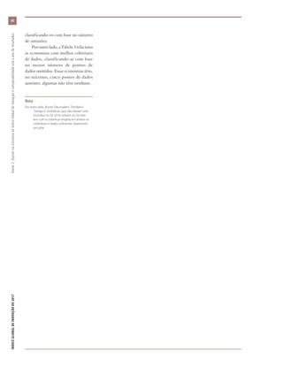 ÍNDICEGLOBALDEINOVAÇÃODE2017	Anexo2:AjustesnaestruturadoÍndiceGlobaldeInovaçãoecomparabilidadeanoaanoderesultados
60
classificando-os com base no número
de omissões.
Poroutrolado,aTabela3relaciona
as economias com melhor cobertura
de dados, classificando-as com base
no menor número de pontos de
dados omitidos. Essas economias têm,
no máximo, cinco pontos de dados
ausentes; algumas não têm nenhum.
Nota
Por outro lado, Brunei Darussalam, Trinidad e
Tobago e Zimbábue, que não haviam sido
incluídos no GII 2016, entram no GII este
ano com a cobertura exigida em ambos os
subíndices e dados suficientes disponíveis
por pilar.
 