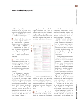 As tabelas a seguir fornecem perfis
detalhados de cada uma das 127 eco-
nomias incluídas no Índice Global
de Inovação 2017. Elas são construí-
das com base em três seções.
1 ­  Cinco indicadores-chave no
início de cada perfil destinam-
-se a contextualizar a economia.
Eles apresentam a população em
milhões,1
o PIB em US$ bilhões
e o PIB per capita em termos de
PPC em dólares internacionais
atuais.2
O quarto indicador classi-
fica a economia em um grupo de
renda e o quinto indica sua região
geográfica.3
2   A seção seguinte fornece
as pontuações e classificações da
economia no Índice Global de
Inovação (GII), no Subíndice
de Produtos de Inovação, no
SubíndicedeInsumosdeInovação
e no Índice de Eficiência em
Inovação.
Em seguida vem a classifica-
ção no ranking do GII em 2016.
Como há uma economia a menos em
2017 do que em 2016 (quatro foram
excluídas e três foram adicionadas),
e também devido aos ajustes feitos
anualmente na estrutura do GII e a
outros fatores técnicos não direta-
mente relacionados ao desempenho
real (dados ausentes, atualizações de
dados, etc.), os rankings do GII não
são diretamente comparáveis de um
ano para outro. Para obter mais det-
alhes, consulte o Anexo 2.
As pontuações são normalizadas
na faixa de 0 a 100, com a exceção
do Índice de Eficiência em Inovação,
em que as pontuações giram em
torno do número 1 (esse índice é
calculado como a razão entre os
Subíndices de Produtos e Insumos).
A pontuação no Subíndice de
Insumos de Inovação é calculada
como uma média simples das pontu-
ações nos cinco primeiros pilares e a
pontuação no Subíndice de Produtos
de Inovação como uma média sim-
ples das pontuações nos dois últimos
pilares.
3   Os pilares são identificados
por números de um dígito, os sub-
pilares por números de dois dígitos
e os indicadores por números de
três dígitos. Por exemplo, o indi-
cador 1.3.1, Facilidade para abrir uma
empresa, aparece sob o subpilar 1.3,
Ambiente de negócios, que, por sua vez,
aparece sob o pilar 1, Instituições.
O GII 2017 inclui 81 indicadores
e três tipos de dados. Os indica-
dores compostos são identifica-
dos por um asterisco (*), as per-
guntas da Pesquisa de Opinião de
ExecutivosdoFórumEconômico
Mundial são identificadas por
uma adaga (†) e todos os demais
indicadores são séries de dados
quantitativos.
No caso dos dados quantitati-
vos, o valor original é fornecido
(exceto quanto aos indicadores
no subpilar 7.3, em que os dados
brutos foram fornecidos com
a condição de que somente as
pontuações normalizadas seriam
publicadas). Pontuações normal-
izadas na faixa de 0 a 100 são for-
necidas para todos os demais itens
(dados de índice e pesquisa, sub-
pilares, pilares e índices).
Quando os dados não estão
disponíveis ou estão desatualiza-
dos (o ano de corte é 2007, com
exceção dos indicadores 2.2.2,
5.1.2, 6.2.5 e 7.2.4; ver mais detal-
hes no Apêndice III do relatório em
inglês), “n/d” é utilizado. O ano de
cada ponto de dados é indicado nas
Tabelas de Dados do Apêndice II
do relatório em inglês. À direita do
título do indicador, um símbolo de
relógio indica que os dados do país
ÍNDICEGLOBALDEINOVAÇÃODE2017	ApêndiceI:PerfisdePaíses/Economias
73
PerfisdePaíses/Economias
77
ÍNDICEGLOBALDEINOVAÇÃODE2017Apêndice:PerfisdePaíses/Economias
OBS.: indica um ponto forte, um ponto fraco, * um índice e † uma pergunta de questionário.
indica que os dados do país são anteriores ao ano base; para mais detalhes, consulte o Apêndice II, que inclui o ano dos dados, em http://globalinnovationindex.org.
Colchetes indicam que os requisitos de cobertura mínima de dados (CMD) não foram cumpridos no nível de subpilar ou pilar; para mais detalhes, consulte a página &&&
deste apêndice.
Indicadores-chave
População (milhões)............................................................................................................43.8
PIB (US$ bilhões) ...............................................................................................................541.7
PIB per capita, PPC em US$...........................................................................................22,553.6
Grupo de renda........................................................................................ Renda média superior
Região....................................................................................................América Latina e Caribe
Pontuação 0–100 Classiﬁ-
ou valor (dados quantitativos) cação
Índice Global de Inovação (127 países).............................. 32.0 76
Subíndice de Produtos de Inovação..........................................................................22.6 81
Subíndice de Insumos de Inovação ..........................................................................41.4 72
Índice de Eﬁciência em Inovação................................................................................0.5 94
Índice Global de Inovação de 2016 (128 países).......................................................30.2 81
1 Instituições....................................................46.4 109
1.1 Ambiente político...........................................................................................51.1 68
1.1.1 Estabilidade política e segurança*.......................................................62.2 66
1.1.2 Eﬁcácia do governo* ....................................................................................39.9 77
1.2 Ambiente regulatório...................................................................................36.3 118
1.2.1 Qualidade regulatória*................................................................................17.7 119
1.2.2 Estado de direito*...........................................................................................15.9 111
1.2.3 Custo de demissão por redundância, semanas de salário...30.3 117
1.3 Ambiente de negócios................................................................................51.7 118
1.3.1 Facilidade para abrir uma empresa*...................................................73.6 115
1.3.2 Facilidade de resolução de insolvência*..........................................41.9 87
1.3.3 Facilidade de pagamento de impostos*..........................................39.8 122
2 Capital humano e pesquisa.......................42.6 34
2.1 Educação..............................................................................................................57.4 34
2.1.1 Gastos com educação, % PIB.....................................................................5.5 30
2.1.2 Gastos gov./aluno, secundário, % PIB/cap......................................22.2 43
2.1.3 Expectativa de vida escolar, anos.........................................................17.3 16
2.1.4 Escalas PISA em leitura, matemática e ciências........................468.9 39
2.1.5 Razão aluno-professor, secundário ..................................................12.2 43
2.2 Ensino superior.................................................................................................40.9 44
2.2.1 Matrículas no ensino superior, % bruto ........................................82.9 11
2.2.2 Graduados em ciência e engenharia, %...........................................14.1 89
2.2.3 Mobilidade de estudantes do ensino superior, %......................n/a n/a
2.3 Pesquisa e desenvolvimento (P&D).....................................................29.5 37
2.3.1 Pesquisadores, ETI/milhão hab. ...................................................1,202.1 44
2.3.2 Gastos brutos em P&D, % PIB .................................................................0.6 55
2.3.3 Empresas globais de P&D, média 3 maiores, milhões US$ ..43.6 35
2.3.4 Universidades no ranking da QS, pont. média 3 melhores*46.0 28
3 Infraestrutura ...............................................46.6 65
3.1 Tecnologias de informação e comunicação (TIC)......................64.0 49
3.1.1 Acesso a TIC*......................................................................................................67.7 58
3.1.2 Uso de TIC*.........................................................................................................54.5 52
3.1.3 Serviços on-line governamentais*.......................................................71.0 43
3.1.4 Participação eletrônica*..............................................................................62.7 59
3.2 Infraestrutura geral .......................................................................................28.2 96
3.2.1 Produção de energia, kWh/capita.................................................3,286.6 59
3.2.2 Desempenho logístico*..............................................................................41.6 65
3.2.3 Formação bruta de capital, % PIB.........................................................16.5 106
3.3 Sustentabilidade ecológica......................................................................47.6 51
3.3.1 PIB/unidade de uso de energia................................................................9.3 56
3.3.2 Desempenho ambiental*..........................................................................79.8 43
3.3.3 Certiﬁcados ambientais ISO 14001/bilhões de PIB em PPC US$...1.6 55
4 Soﬁsticação do mercado............................37.7 104
4.1 Crédito...................................................................................................................18.3 116
4.1.1 Facilidade de obtenção de crédito*...................................................50.0 72
4.1.2 Crédito interno para o setor privado, % PIB...................................14.7 117
4.1.3 Empréstimos brutos de microﬁnanciamento, % PIB...................0.0 78
4.2 Investimentos....................................................................................................32.4 100
4.2.1 Facilidade de proteção de investidores minoritários*.............61.7 50
4.2.2 Capitalização do mercado,% PIB..............................................................9.6 77
4.2.3 Transações de capital de risco/bilhões PIB em PPC US$..........0.0 78
4.3 Comércio, concorrência e escala do mercado.............................62.6 59
4.3.1 Taxa tarifária aplicada, média ponderada, %....................................7.4 106
4.3.2 Intensidade da concorrência local†....................................................57.1 112
4.3.3 Escala do mercado interno, bilhões PPC em US$...................879.4 25
5 Soﬁsticação empresarial ............................33.6 59
5.1 Proﬁssionais do conhecimento..............................................................46.8 42
5.1.1 Emprego em serviços intensivos em conhecimento, % ...23.9 61
5.1.2 Empresas que oferecem treinamento formal, % de empresas 63.6 5
5.1.3 GERD realizados por empresas,% PIB ................................................0.1 59
5.1.4 GERD ﬁnanciados por empresas, % ................................................26.5 55
5.1.5 Mulheres com pós-graduação empregadas, % total ...........16.4 34
5.2 Vínculos para ﬁns de inovação...............................................................17.0 119
5.2.1 Colaboração em pesquisas entre universidades e empresas†40.4 68
5.2.2 Estado de desenvolvimento de clusters†........................................37.2 94
5.2.3 GERD ﬁnanciados a partir do exterior, % ........................................0.6 91
5.2.4 Acordos de empr. conj,/alianças estrat./bilhões PIB em PPC US$.0.0 98
5.2.5 Famílias de patentes 2+ órgãos/bilhões PIB PPC em US$.......0.1 67
5.3 Absorção de conhecimentos..................................................................37.1 44
5.3.1 Valores pagos por uso de propr. intelectual, % comércio total..2.6 7
5.3.2 Importaçõesdealtatecnologiamenosreimportações,%comér...13.4 17
5.3.3 Importações de serviços de TIC, % comércio total......................1.4 47
5.3.4 Fluxos líquidos de entrada de IED, % PIB............................................1.6 93
5.3.5 Talentos na área de pesquisa, % nas empresas ..........................6.2 72
6 Produtos de conhecimento e tecnologia..17.6 89
6.1 Criação de conhecimento............................................................................9.5 67
6.1.1 Patentes por origem/bilhões PIB em PPC US$...............................0.6 71
6.1.2 Pedidos de patente via PCT/bilhões PIB em PPC US$.............n/a n/a
6.1.3 Modelos de utilidade por origem/bilhões PIB em PPC US$.......0.1 45
6.1.4 Artigos técnicos e cientíﬁcos/bilhões PIB em PPC US$ ............9.6 68
6.1.5 Índice H de documentos citáveis.........................................................25.3 35
6.2 Impacto do conhecimento......................................................................23.0 98
6.2.1 TaxadecrescimentodoPIB/trabalhadoremtermosdePPCUS$,%(0.2) 90
6.2.2 Novas empresas/milhares de habitantes 15-64.............................0.4 89
6.2.3 Gastos com software, % PIB........................................................................0.2 68
6.2.4 Certiﬁcados de qualidade ISO 9001/bilhões PIB em PPC US$...8.0 42
6.2.5 Produtos de alta e média-alta tecnologia, %.................................n/a n/a
6.3 Difusão de conhecimentos......................................................................20.4 73
6.3.1 Valores rec. por uso de propr. intelectual, % comércio total.....0.2 35
6.3.2 Exportaçõesdealtatecnologiamenosreexportações,%comérciototal...2.0 56
6.3.3 Exportações de serviços de TIC, % comércio total.......................2.3 48
6.3.4 Fluxos líquidos de saída de IED, % PIB..................................................0.2 83
7 Produtos criativos........................................27.6 80
7.1 Ativos intangíveis............................................................................................36.6 90
7.1.1 Marcas registradas por origem/bilhões PIB em PPC US$......59.0 37
7.1.2 Desenhosoumodelosindustriaispororigem/bilhõesPIBemPPCUS$........1.1 58
7.1.3 TIC e criação de modelos de negócios†..........................................46.6 114
7.1.4 TIC e criação de modelos organizacionais†...................................48.5 80
7.2 Bens e serviços criativos.............................................................................12.9 78
7.2.1 Exportações de serviços culturais e criativos, % comércio total...0.4 31
7.2.2 Filmes nacionais de longa metragem/milhões hab. 15–69...6.2 31
7.2.3 Mercado global de entret. e mídia/milhares hab. 15–69......13.4 29
7.2.4 Produtos de impressão e publicação, %...........................................n/a n/a
7.2.5 Exportação de produtos criativos, % comércio total..................0.1 86
7.3 Criatividade on-line.......................................................................................24.4 52
7.3.1 Domínios de alto nível (TLD) genéricos/milhares hab. 15–69....3.1 65
7.3.2 TLD de código de país/milhares hab. 15–69 ...................................5.8 45
7.3.3 Edições da Wikipédia/milhares hab. 15–69.......................................5.3 53
7.3.4 Upload de vídeos para o YouTube/hab. 15–69 ...........................37.4 35
Argentina
1
3
4
2
 