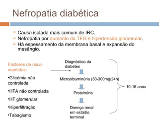 Causa isolada mais comum de IRC.
 Nefropatia por aumento da TFG e hipertensão glomerular.
 Há espessamento da membrana basal e expansão do
mesângio.
Microalbuminúria (30-300mg/24h)
Proteinúria
Doença renal
em estádio
terminal
Diagnóstico da
diabetes
10-15 anos
Factores de risco
mantidos:
•Glicémia não
controlada
•HTA não controlada
•HT glomerular
•Hiperfiltração
•Tabagismo
Nefropatia diabética
 