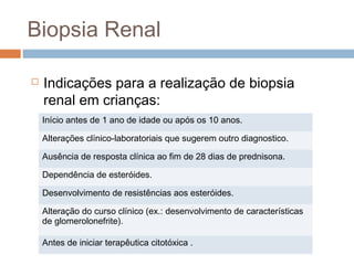 Biopsia Renal
 Indicações para a realização de biopsia
renal em crianças:
Início antes de 1 ano de idade ou após os 10 anos.
Alterações clínico-laboratoriais que sugerem outro diagnostico.
Ausência de resposta clínica ao fim de 28 dias de prednisona.
Dependência de esteróides.
Desenvolvimento de resistências aos esteróides.
Alteração do curso clínico (ex.: desenvolvimento de características
de glomerolonefrite).
Antes de iniciar terapêutica citotóxica .
 