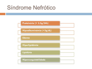 Síndrome Nefrótico
 