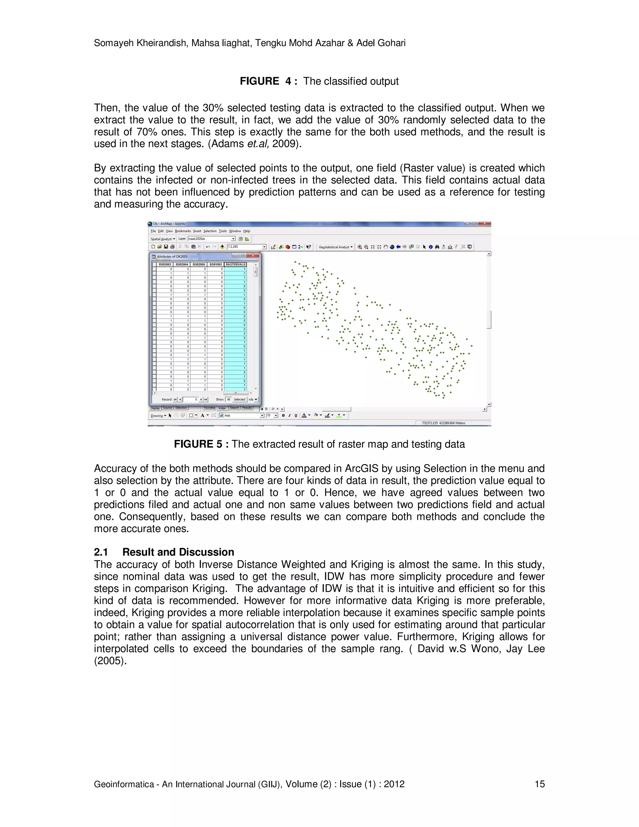 Somayeh Kheirandish, Mahsa liaghat, Tengku Mohd Azahar & Adel Gohari
Geoinformatica - An International Journal (GIIJ), Volume (2) : Issue (1) : 2012 15
FIGURE 4 : The classified output
Then, the value of the 30% selected testing data is extracted to the classified output. When we
extract the value to the result, in fact, we add the value of 30% randomly selected data to the
result of 70% ones. This step is exactly the same for the both used methods, and the result is
used in the next stages. (Adams et.al, 2009).
By extracting the value of selected points to the output, one field (Raster value) is created which
contains the infected or non-infected trees in the selected data. This field contains actual data
that has not been influenced by prediction patterns and can be used as a reference for testing
and measuring the accuracy.
FIGURE 5 : The extracted result of raster map and testing data
Accuracy of the both methods should be compared in ArcGIS by using Selection in the menu and
also selection by the attribute. There are four kinds of data in result, the prediction value equal to
1 or 0 and the actual value equal to 1 or 0. Hence, we have agreed values between two
predictions filed and actual one and non same values between two predictions field and actual
one. Consequently, based on these results we can compare both methods and conclude the
more accurate ones.
2.1 Result and Discussion
The accuracy of both Inverse Distance Weighted and Kriging is almost the same. In this study,
since nominal data was used to get the result, IDW has more simplicity procedure and fewer
steps in comparison Kriging. The advantage of IDW is that it is intuitive and efficient so for this
kind of data is recommended. However for more informative data Kriging is more preferable,
indeed, Kriging provides a more reliable interpolation because it examines specific sample points
to obtain a value for spatial autocorrelation that is only used for estimating around that particular
point; rather than assigning a universal distance power value. Furthermore, Kriging allows for
interpolated cells to exceed the boundaries of the sample rang. ( David w.S Wono, Jay Lee
(2005).
 