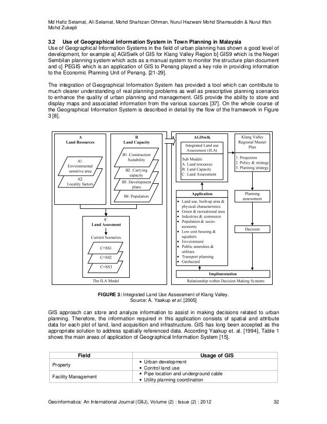gis used for town planning Geographic information system (gis) transportation & planning services is responsible for the development and delivery of geographic information systems (gis) and related mapping for county staff, local municipalities, 9-1. gis used for town planning Geographic information system (gis) transportation & planning services is responsible for the development and delivery of geographic information systems (gis) and related mapping for county staff, local municipalities, 9-1.