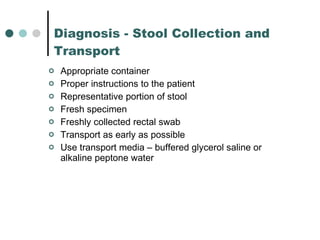 Diagnosis - Stool Collection and Transport Appropriate container Proper instructions to the patient Representative portion of stool Fresh specimen Freshly collected rectal swab Transport as early as possible Use transport media – buffered glycerol saline or alkaline peptone water 