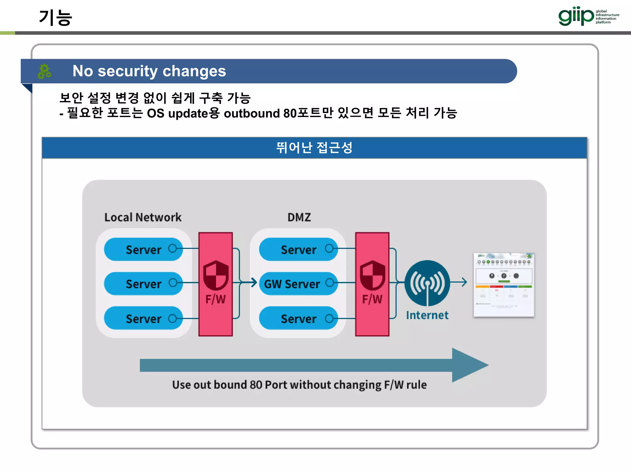 기능
No security changes
뛰어난 접근성
보안 설정 변경 없이 쉽게 구축 가능
- 필요한 포트는 OS update용 outbound 80포트만 있으면 모든 처리 가능
 