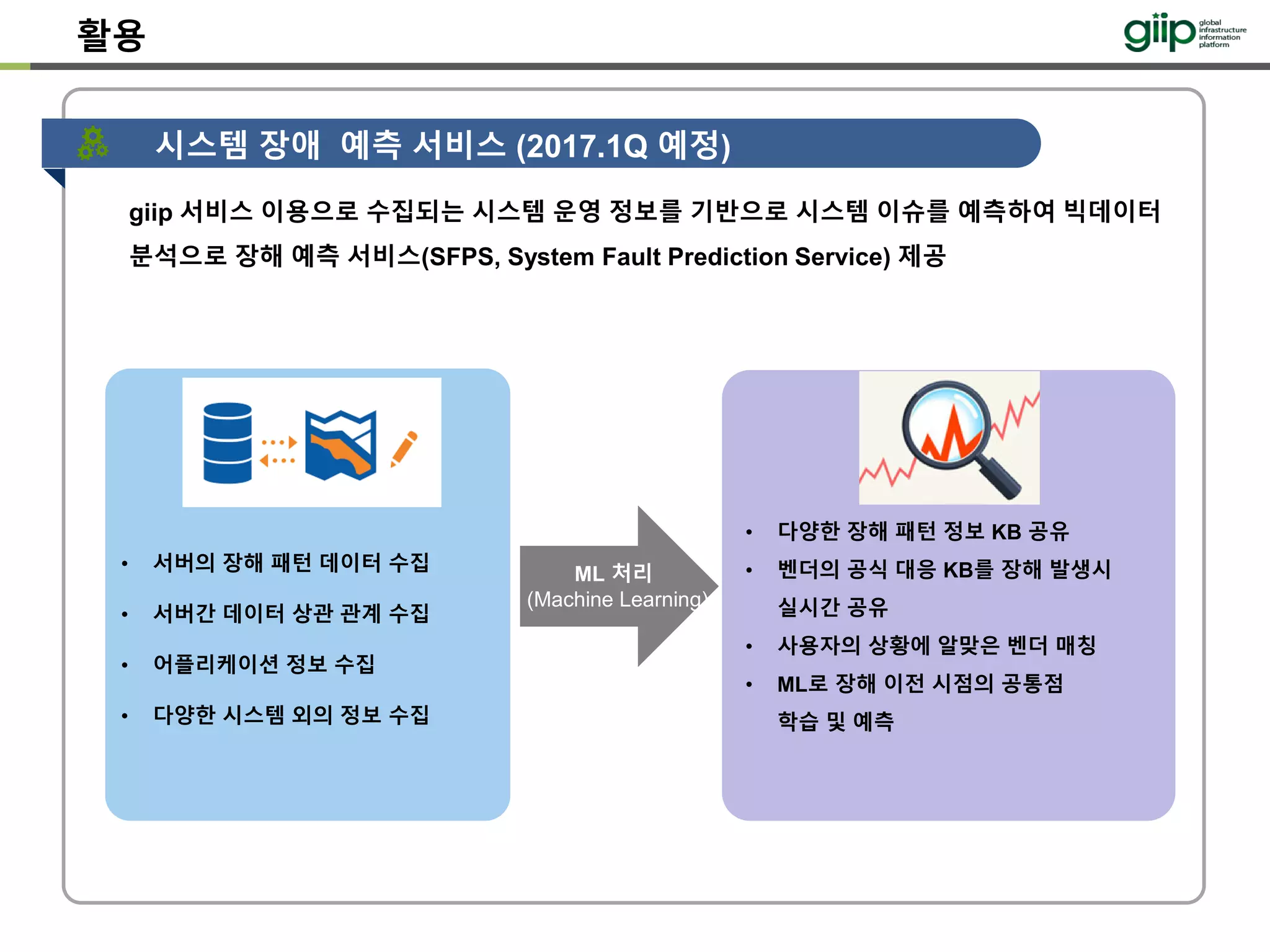 giip 서비스 이용으로 수집되는 시스템 운영 정보를 기반으로 시스템 이슈를 예측하여 빅데이터
분석으로 장해 예측 서비스(SFPS, System Fault Prediction Service) 제공
시스템 장애 예측 서비스 (2017.1Q 예정)
• 다양한 장해 패턴 정보 KB 공유
• 벤더의 공식 대응 KB를 장해 발생시
실시간 공유
• 사용자의 상황에 알맞은 벤더 매칭
• ML로 장해 이전 시점의 공통점
학습 및 예측
ML 처리
(Machine Learning)
• 서버의 장해 패턴 데이터 수집
• 서버간 데이터 상관 관계 수집
• 어플리케이션 정보 수집
• 다양한 시스템 외의 정보 수집
활용
 