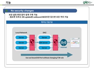 기능
No security changes
뛰어난 접근성
보안 설정 변경 없이 쉽게 구축 가능
- 필요한 포트는 OS update용 outbound 80포트만 있으면 모든 처리 가능
 