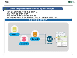 기능
Gather all system information for bigdata analyze
통합 UI의 중앙 시스템 관리
서버 접속없이 대규모 서버의 감시, 운영 가능
모든 서버 액션을 중앙에서 처리
중앙 로깅으로 전체적인 장애원인 분석 가능
커스텀 어플리케이션 및 모바일 디바이스, 앱의 로그까지 저장 및 분석 가능
 