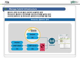 기능
Manage hybrid infrastructure
하이브리드 클라우드 관리
클라우드 뿐만 아니라 물리 서버까지 포괄적인 운영
하이브리드 클라우드 아키텍쳐를 기반으로 한 통합 솔루션 관리
프라이빗 클라우드 및 하이브리드 클라우드의 관리툴 개발 지원
 