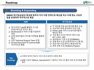 SMB 대기업/공공
Roadmap
Branding & Expanding
SMB와 대기업/공공의 특성에 맞추어 각각 다른 전략으로 확산을 하고 이에 맞는 서포트
팀을 운영하여 적극적으로 확장
❑ 정기/비정기 giip를 활용한 시스템
운영교육으로 인지도 확산
❑ DevKorea등의 커뮤니티를 지원하여
전파
❑ 운영 담당자들의 바이럴 마케팅을 활용한
확산
❑ 전문 Technical Support Team 운영
❑ On-line Document 및 Community를
적극적으로 활용
❑ 각 섹터별 전문 SI사업자를 통한 도입
❑ 프로젝트 등에 참여하여 도입 지원
❑ White Label 서비스로 SI사업자들의
메리트 증대
❑ 국내 통신 3사의 데이터 센터 도입
(KT, LGU+, SK)
❑ 글로벌 IoT 기업 도입 (COMMAX)
❑ 금융 회사 도입 (신한데이터시스템 외)
❑ 공공기관 도입 (한국고용정보원 외)
❑ 로봇 관제 도입 (Softbank Pepper)
❑ 다양한 분야의 대규모 서비스에 도입하여 브랜딩 확보
❑ SMB 시장은 VMWare, Openstack등이 사용하는 커뮤니티 활성 지원 및 바이럴을 통한
확산
Key
Findings
 