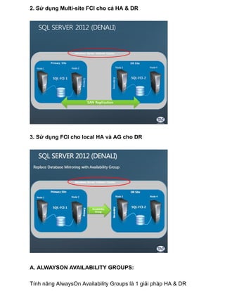 Giải pháp always on trong sql server 2012 | PDF