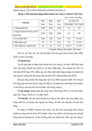 Giải pháp Marketing để phát triển mặt hàng chăn ga gối đệm của công ty mua bán nội thất Amante Việt Nam.doc