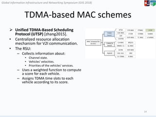 Global Information Infrastructure and Networking Symposium (GIIS 2018)Global Information Infrastructure and Networking Symposium (GIIS 2018)
TDMA-based MAC schemes
 Unified TDMA-Based Scheduling
Protocol (UTSP) [zhang2015].
• Centralized resource allocation
mechanism for V2I communication.
• The RSU:
– Collects information about:
• Channel state.
• Vehicles' velocities.
• Priorities of the vehicles' services.
– Uses a weighted function to compute
a score for each vehicle.
– Assigns TDMA time slots to each
vehicle according to its score.
14
 